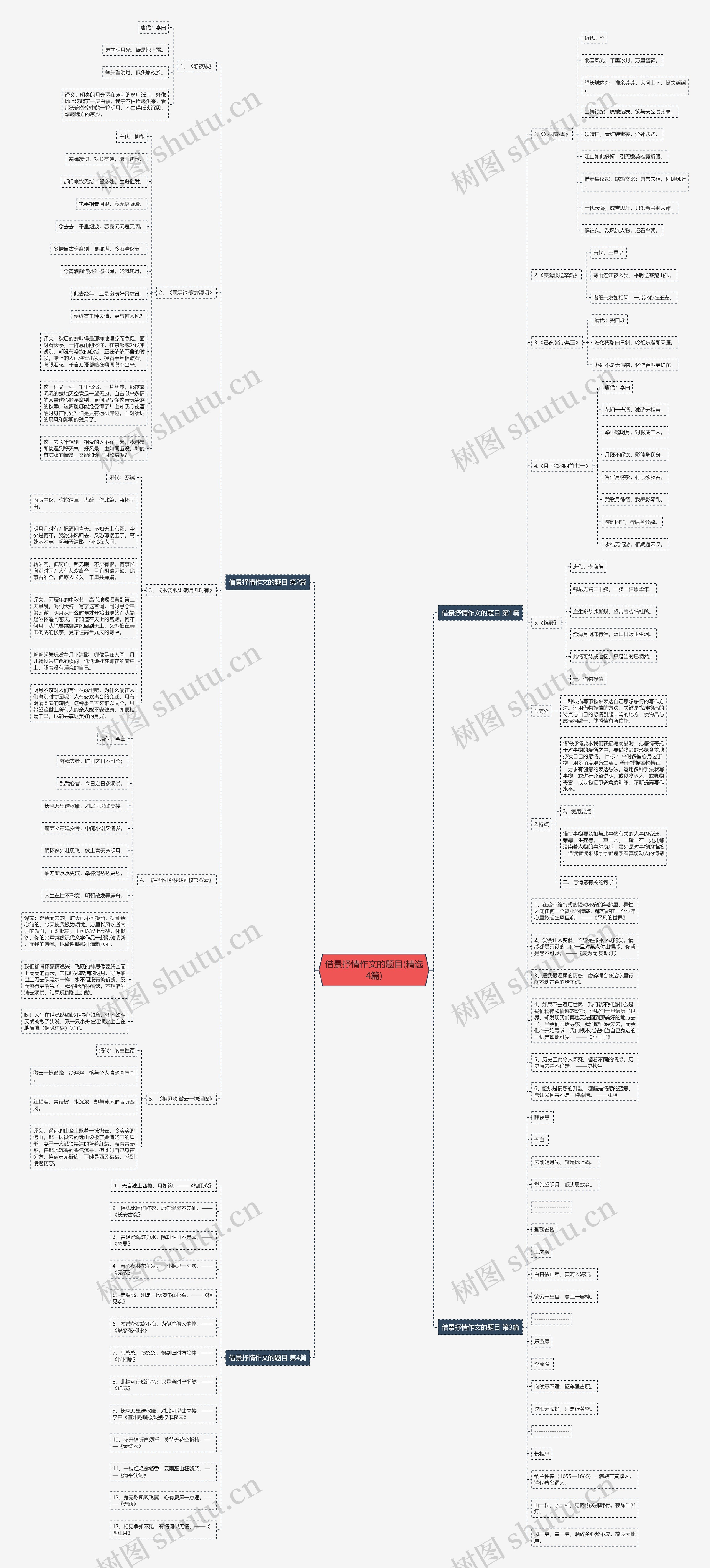 借景抒情作文的题目(精选4篇) 借景抒情作文的题目(精选4篇)
