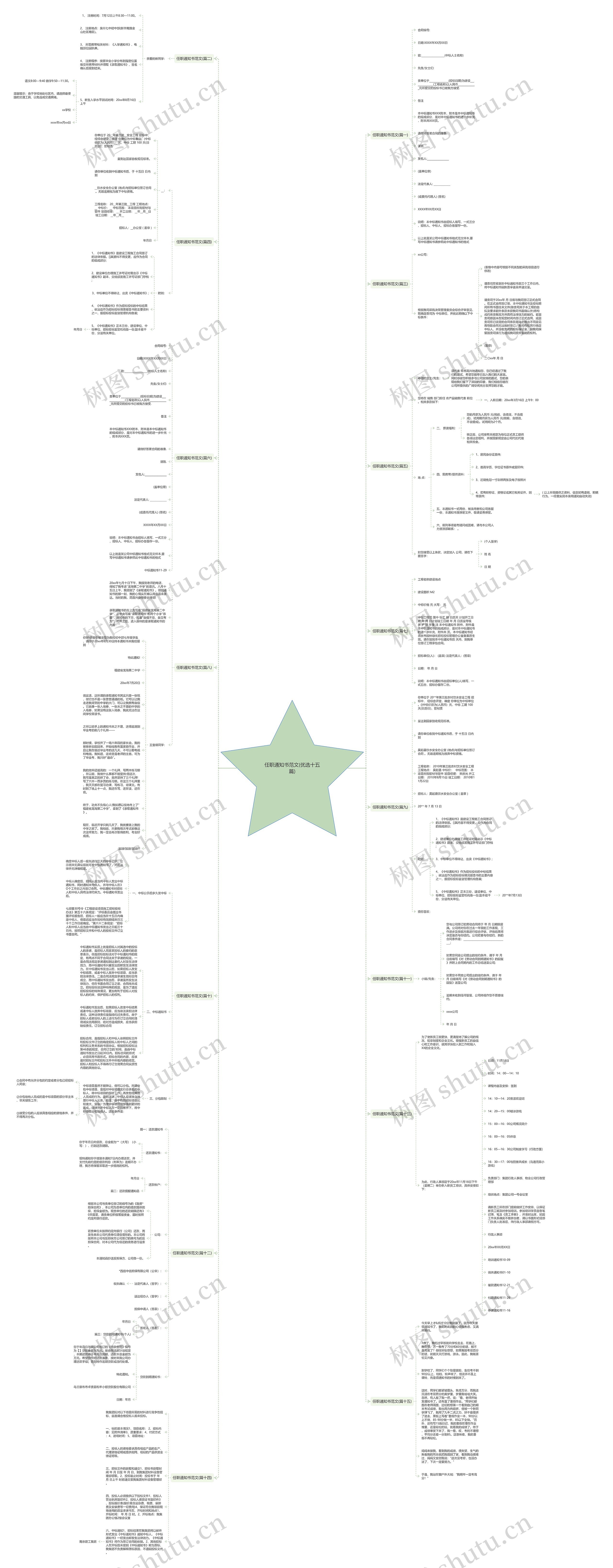 任职通知书范文(优选十五篇) 任职通知书范文(优选十五篇)