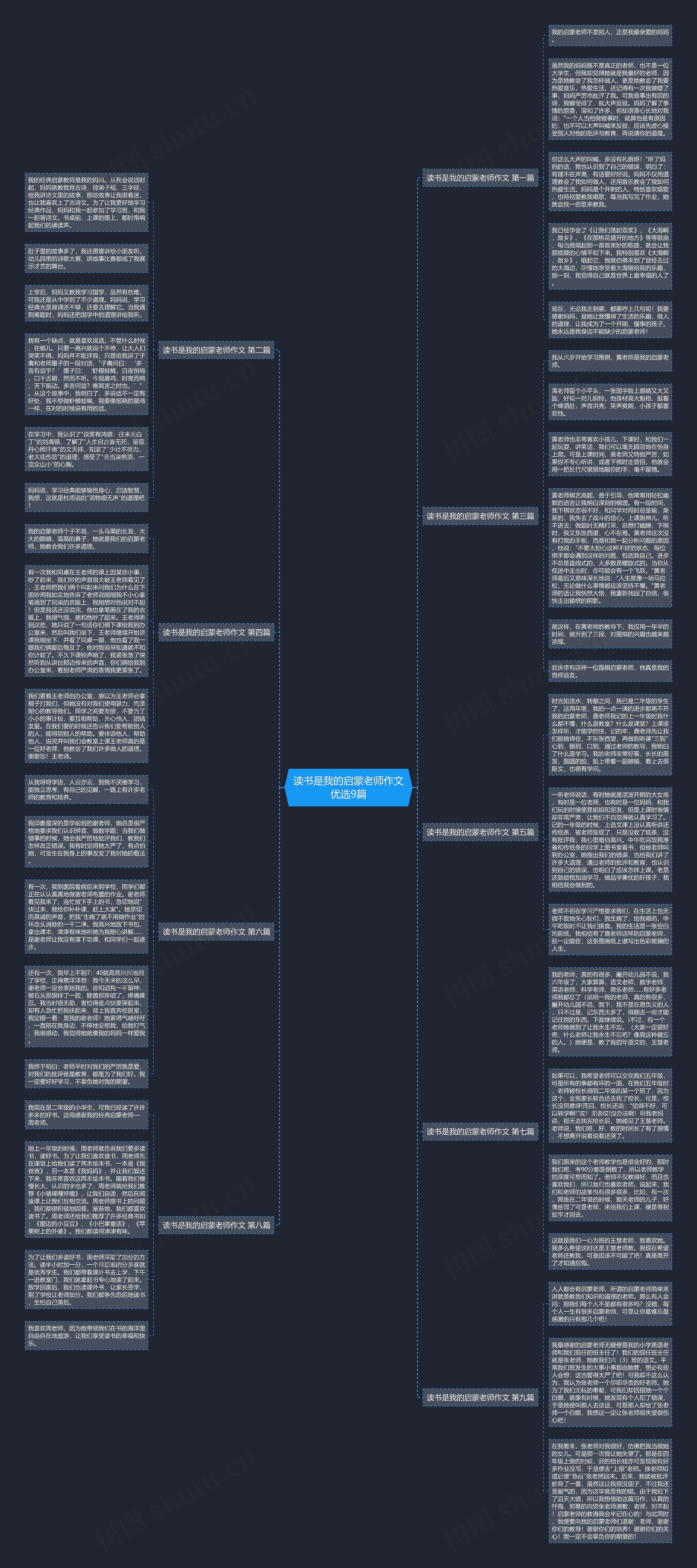 读书是我的启蒙老师作文优选9篇 读书是我的启蒙老师作文优选9篇
