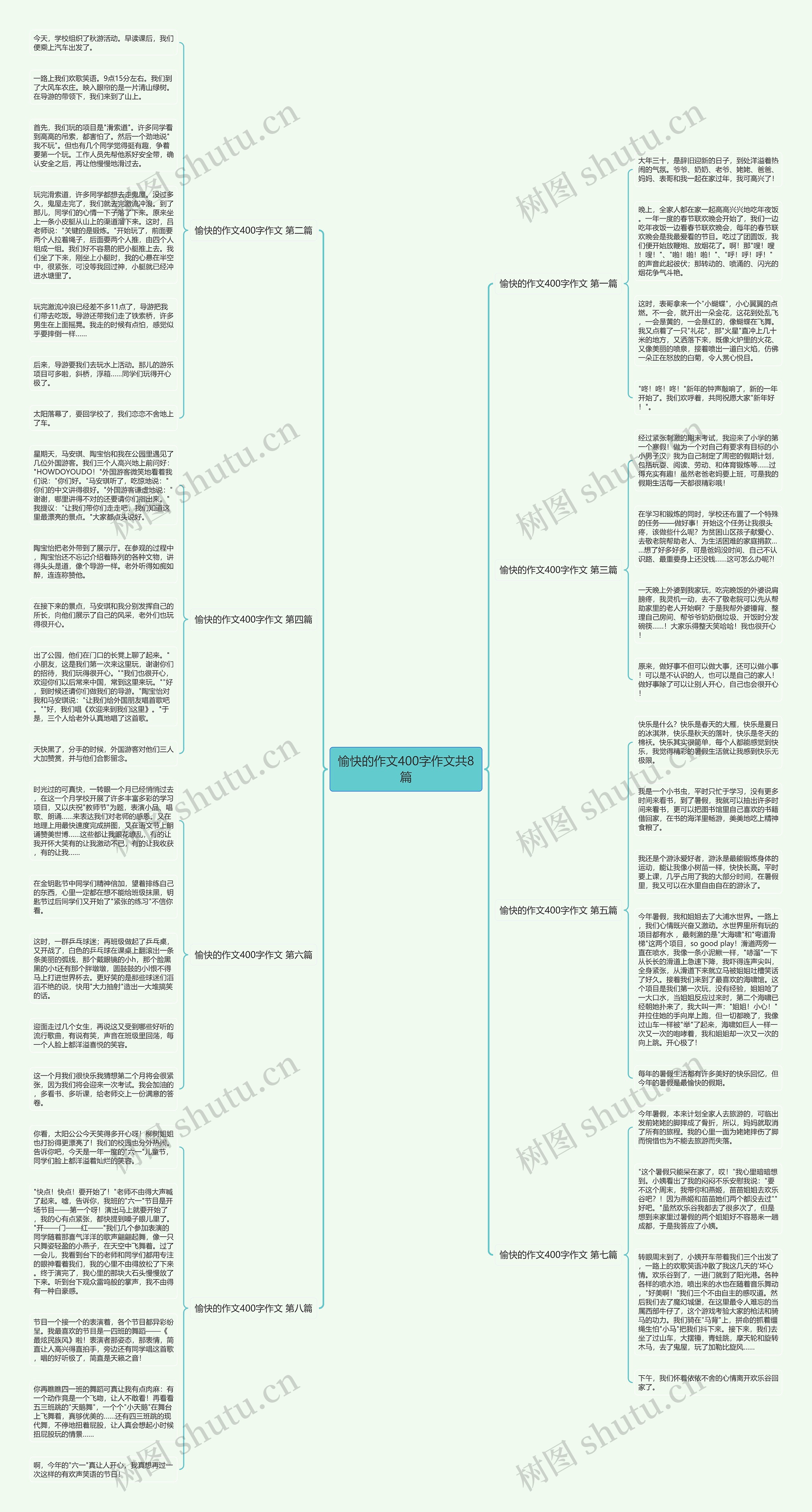 愉快的作文400字作文共8篇 愉快的作文400字作文共8篇