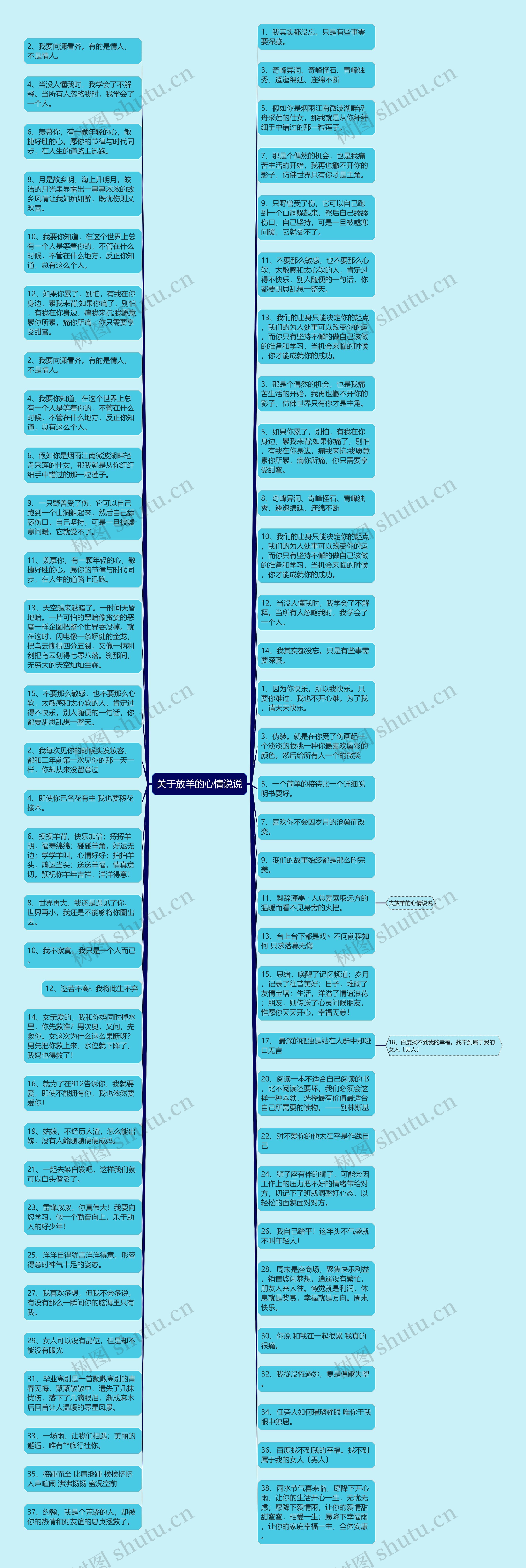 关于放羊的心情说说