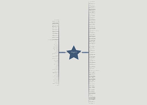 形容环境对人影响的名言名句 形容环境对人影响的名言名句