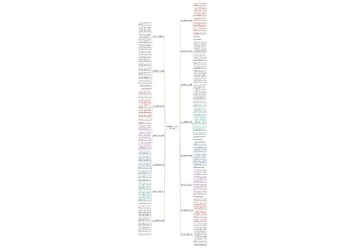 四年级风景作文400字的(精选15篇)