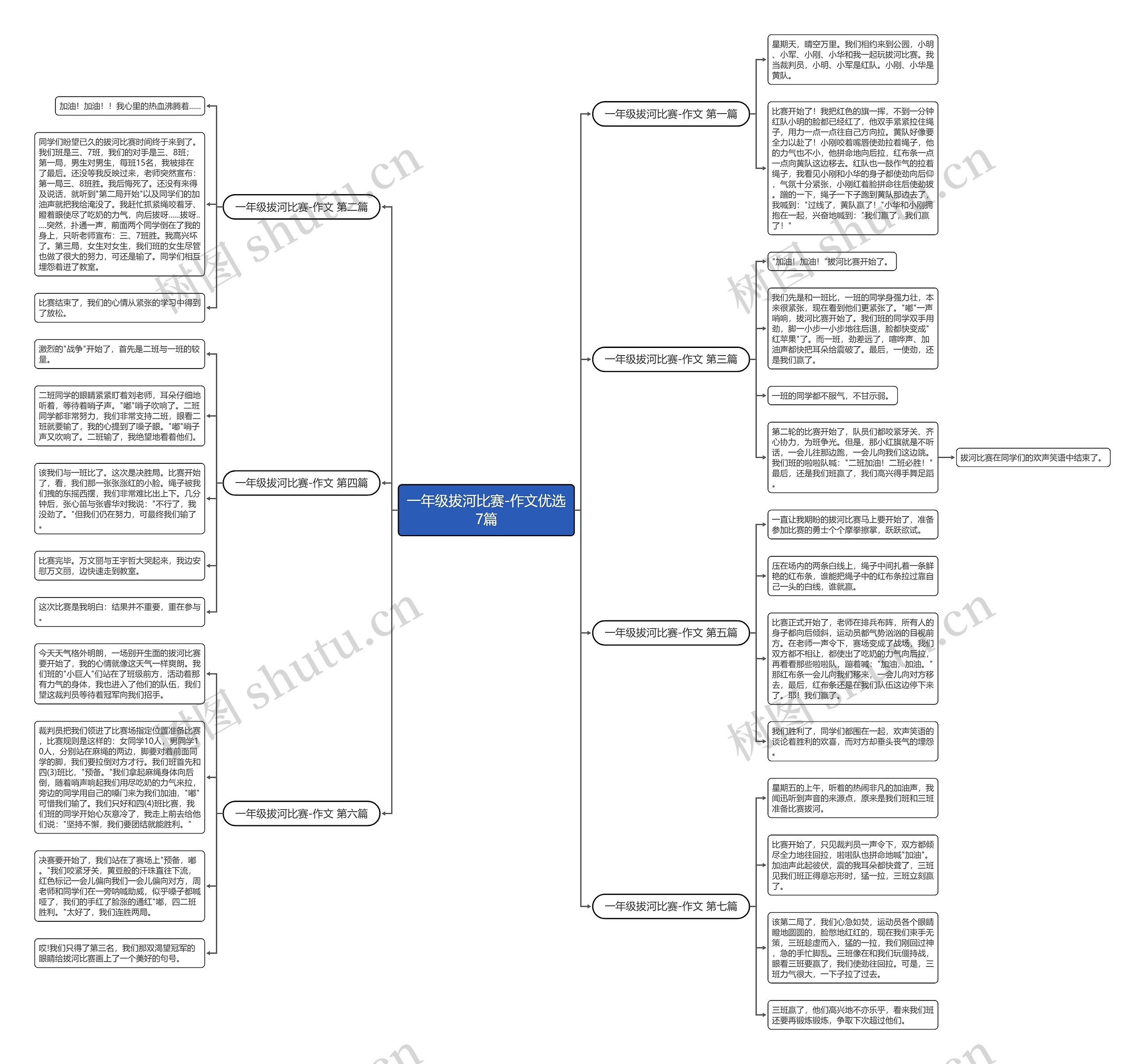 一年级拔河比赛-作文优选7篇 一年级拔河比赛-作文优选7篇