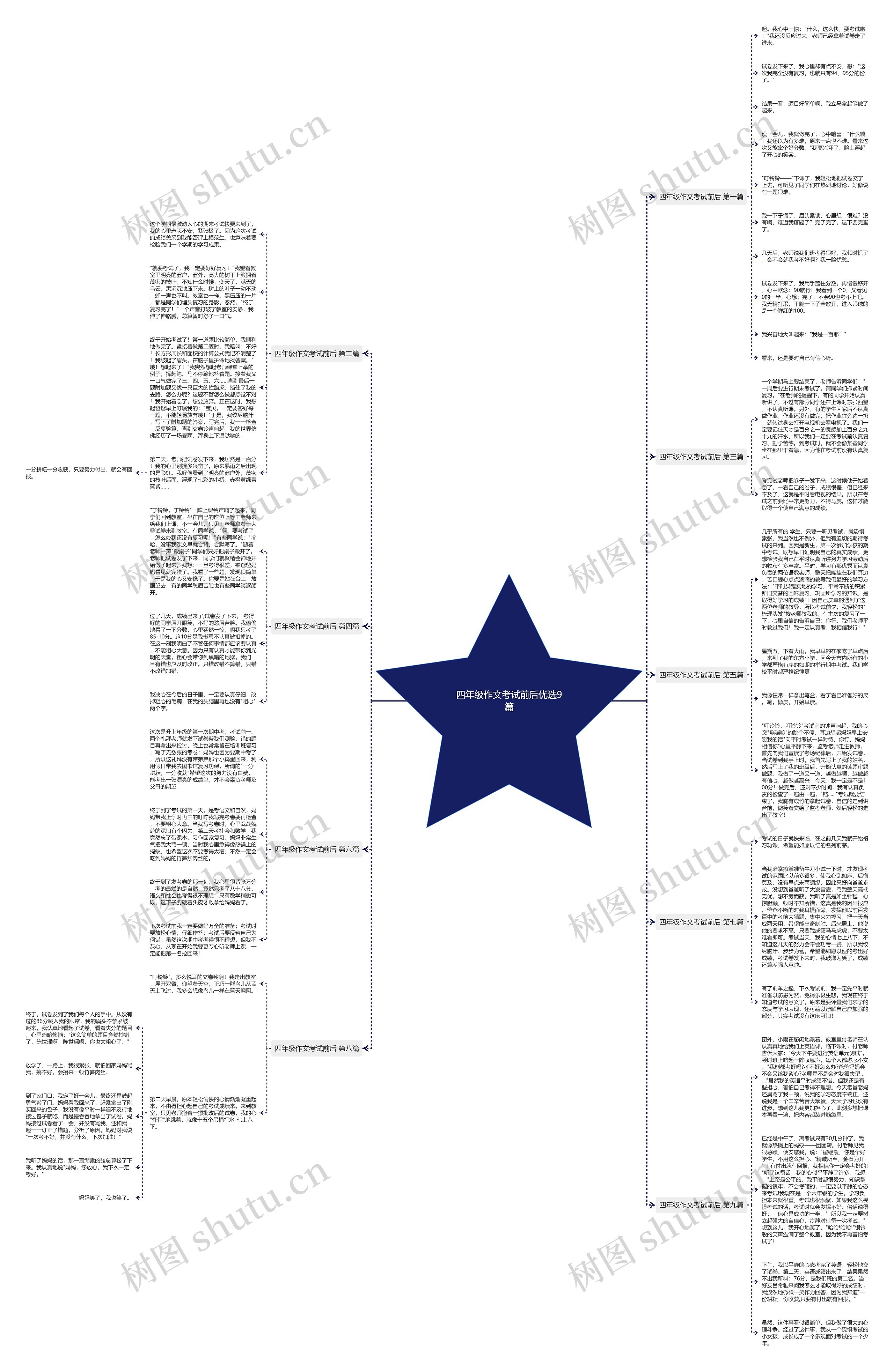 四年级作文考试前后优选9篇 四年级作文考试前后优选9篇