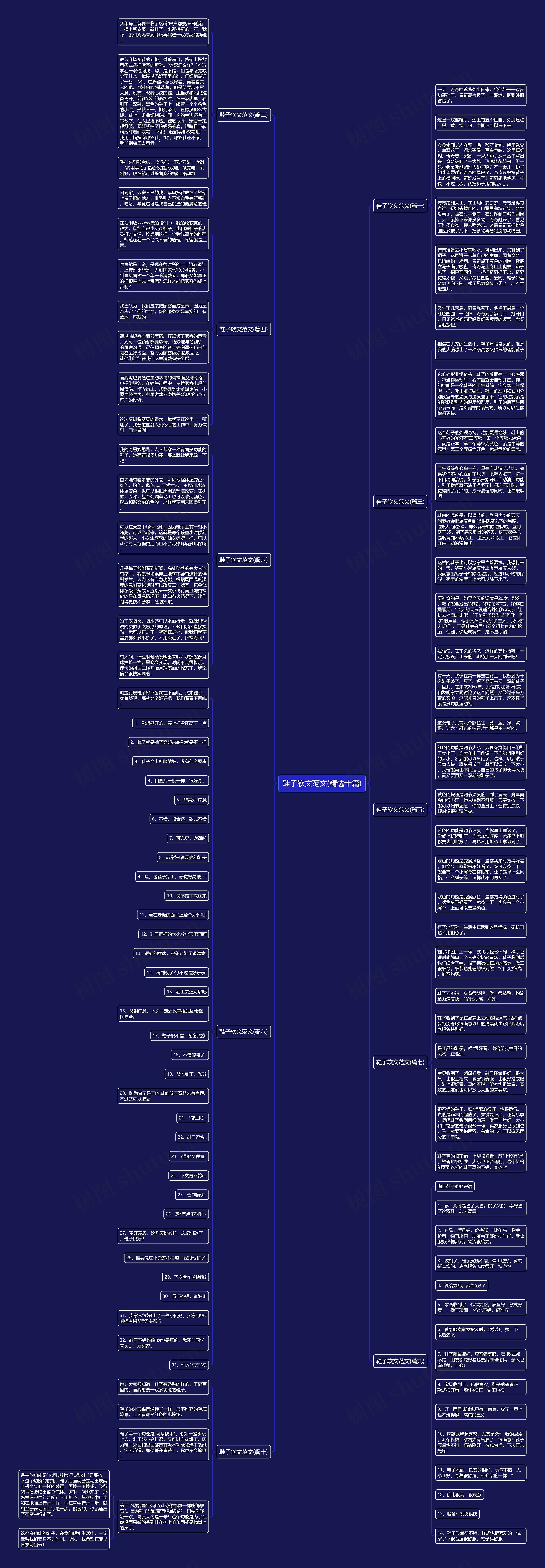 鞋子软文范文(精选十篇) 鞋子软文范文(精选十篇)