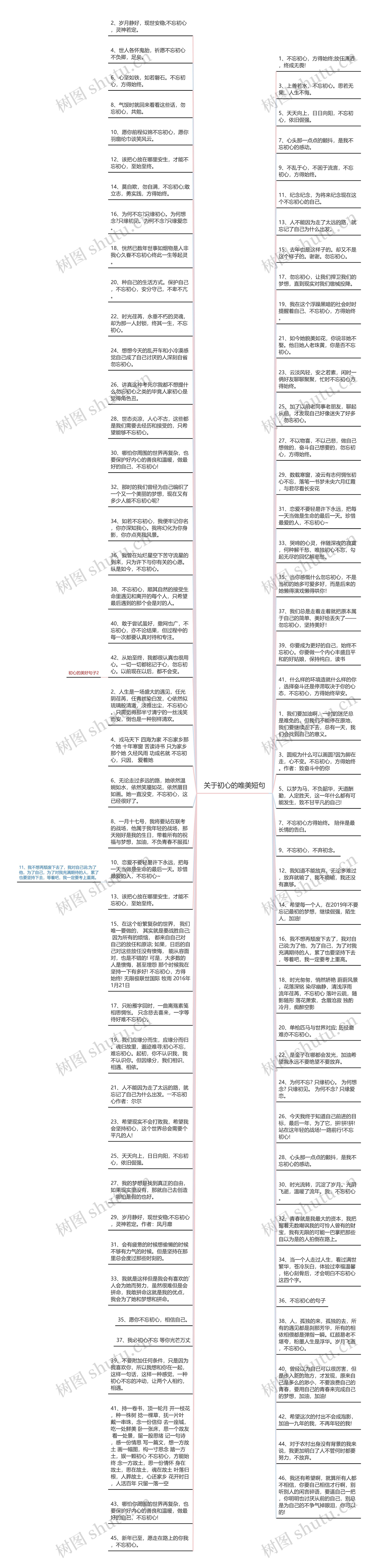 关于初心的唯美短句