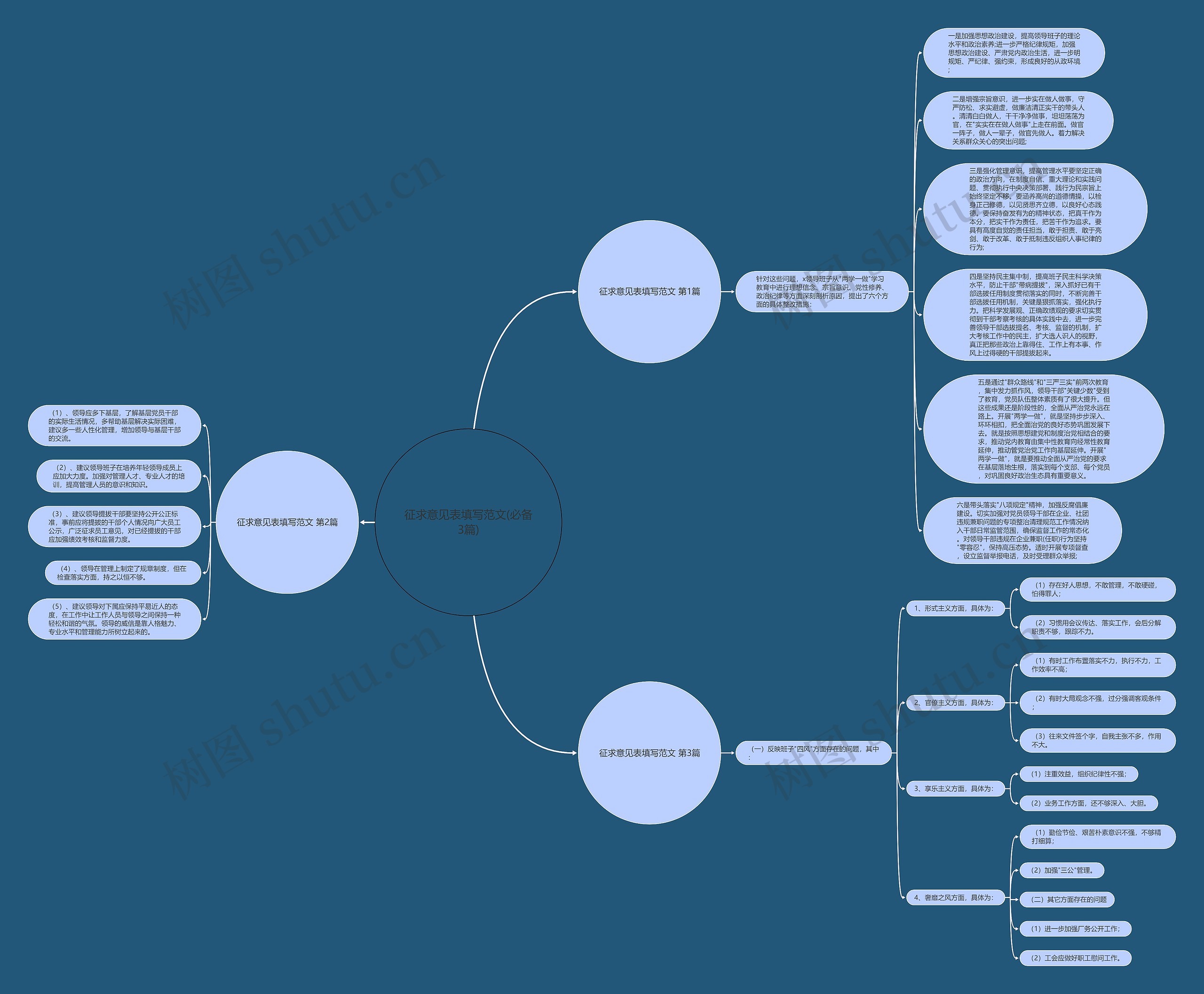 征求意见表填写范文(必备3篇)思维导图