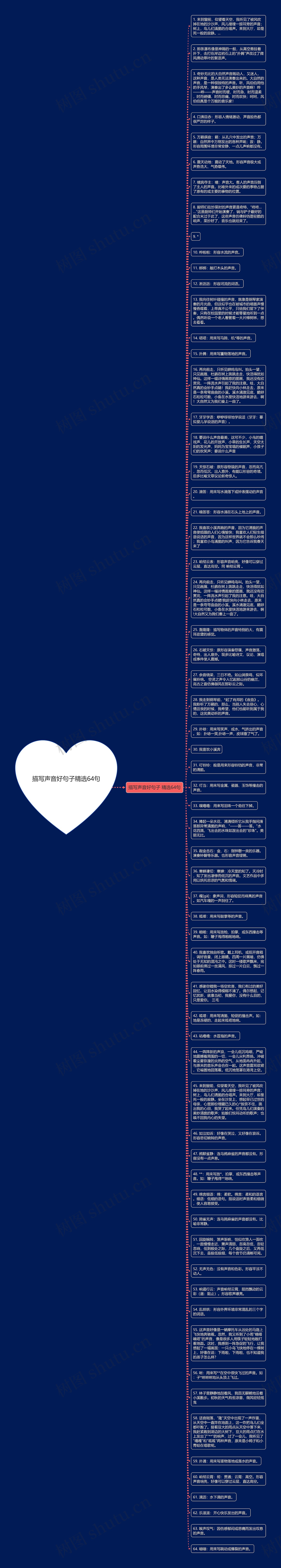 描写声音好句子精选64句思维导图