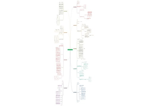 简单广告合同范本(优选9篇) 简单广告合同范本(优选9篇)