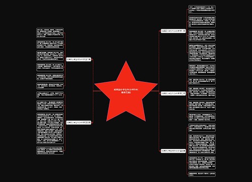 如果回小学生作文400字(推荐五篇) 如果回小学生作文400字(推荐五篇)
