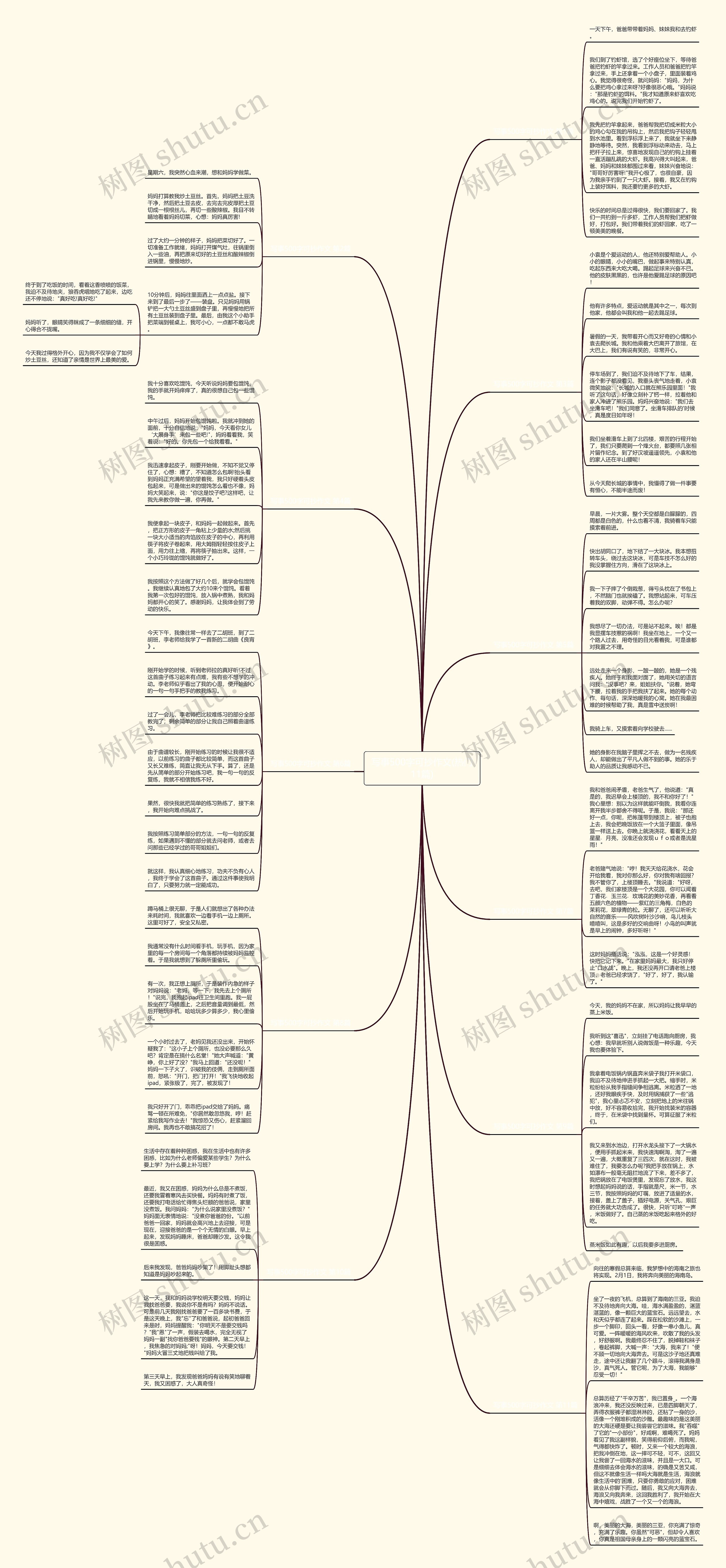 写事500字可抄作文(热门11篇) 写事500字可抄作文(热门11篇)