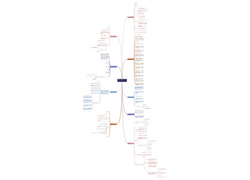 招聘启事范文图片(推荐九篇) 招聘启事范文图片(推荐九篇)