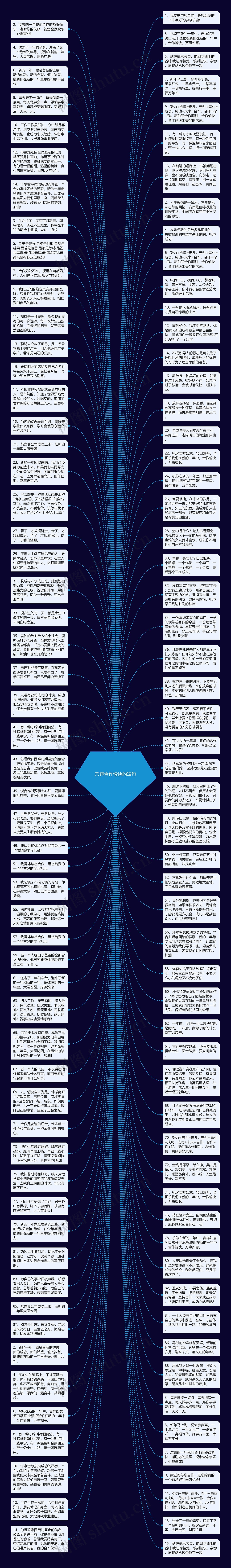 形容合作愉快的短句