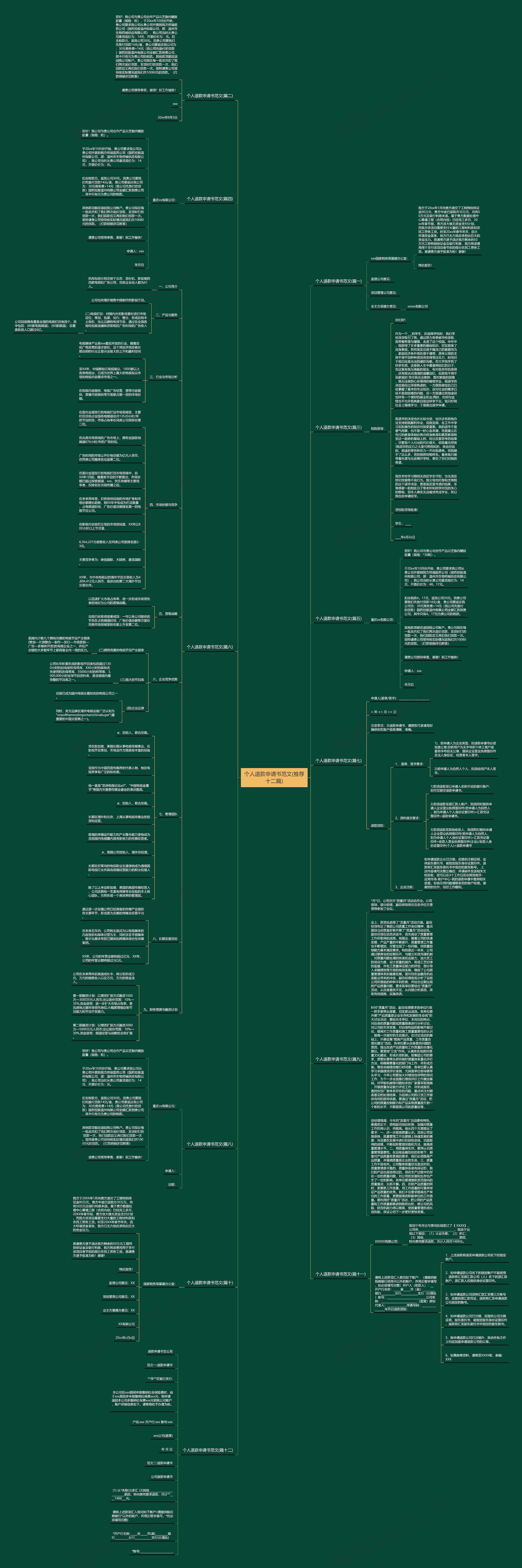 个人退款申请书范文(推荐十二篇) 个人退款申请书范文(推荐十二篇)