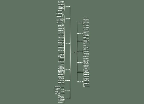 留心观察作文250字左右(汇总14篇) 留心观察作文250字左右(汇总14篇)