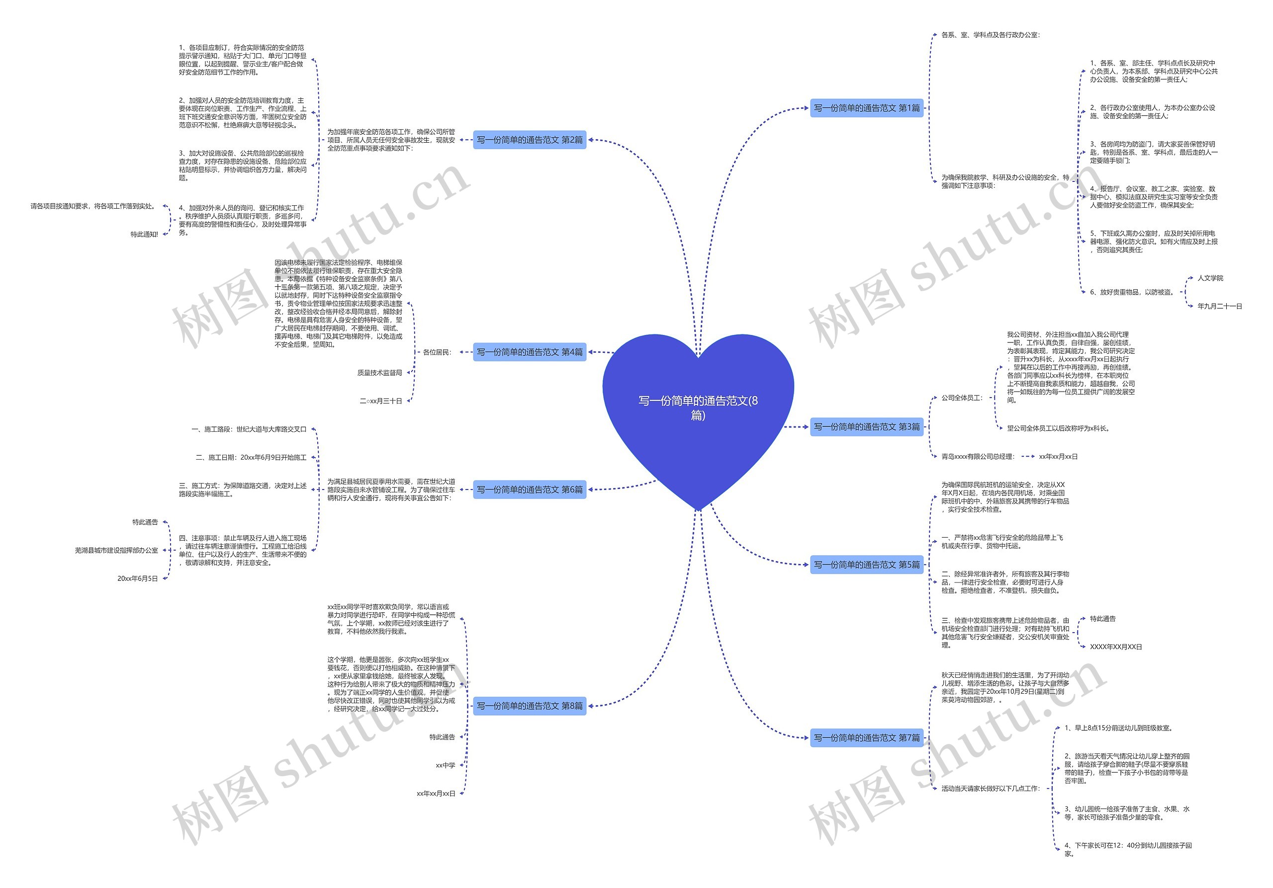 写一份简单的通告范文(8篇)思维导图