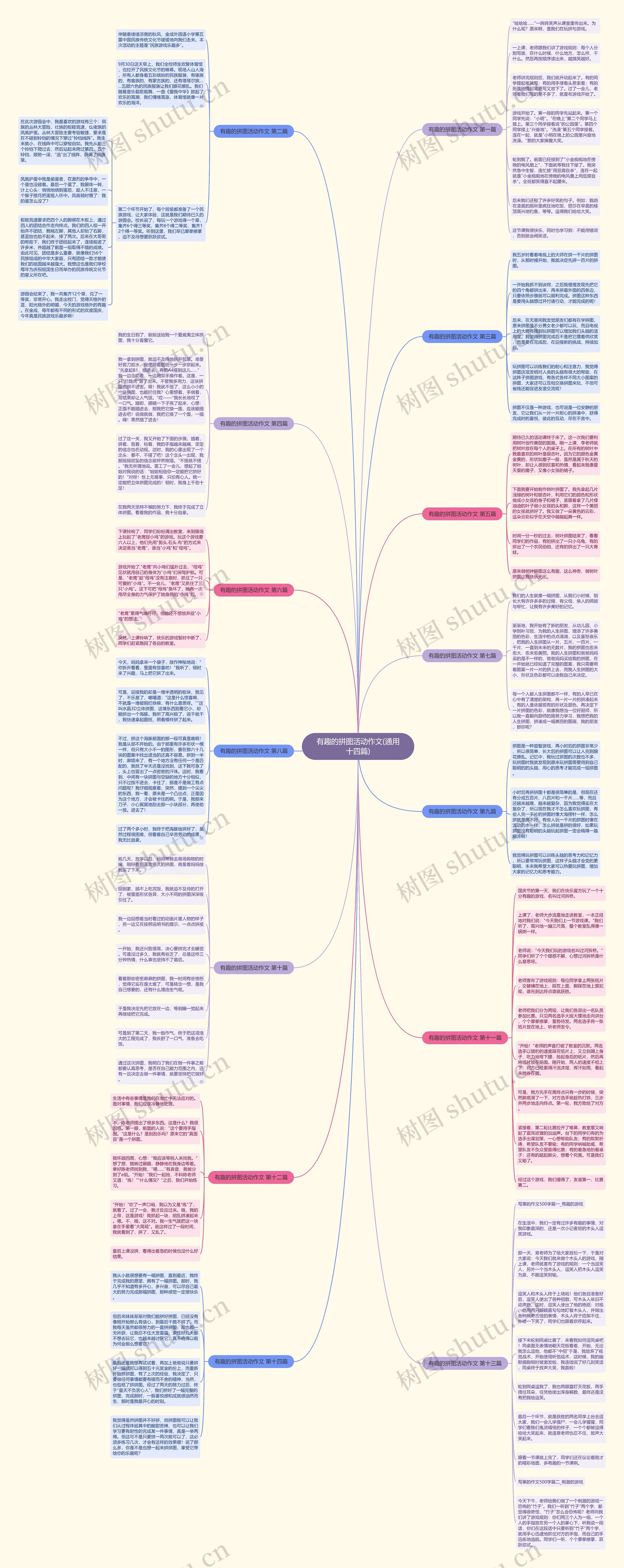 有趣的拼图活动作文(通用十四篇)思维导图