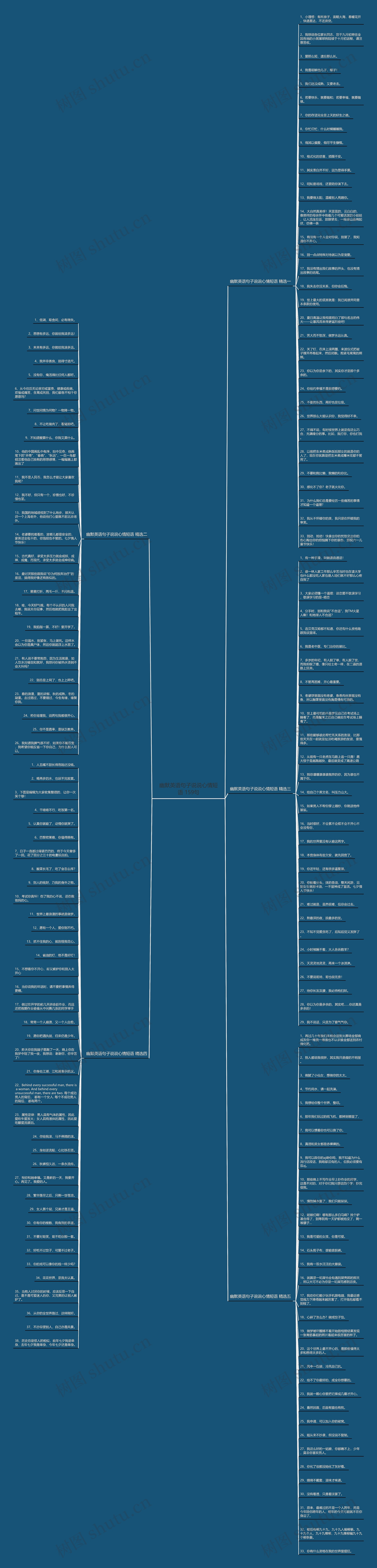 幽默英语句子说说心情短语 159句 幽默英语句子说说心情短语 159句