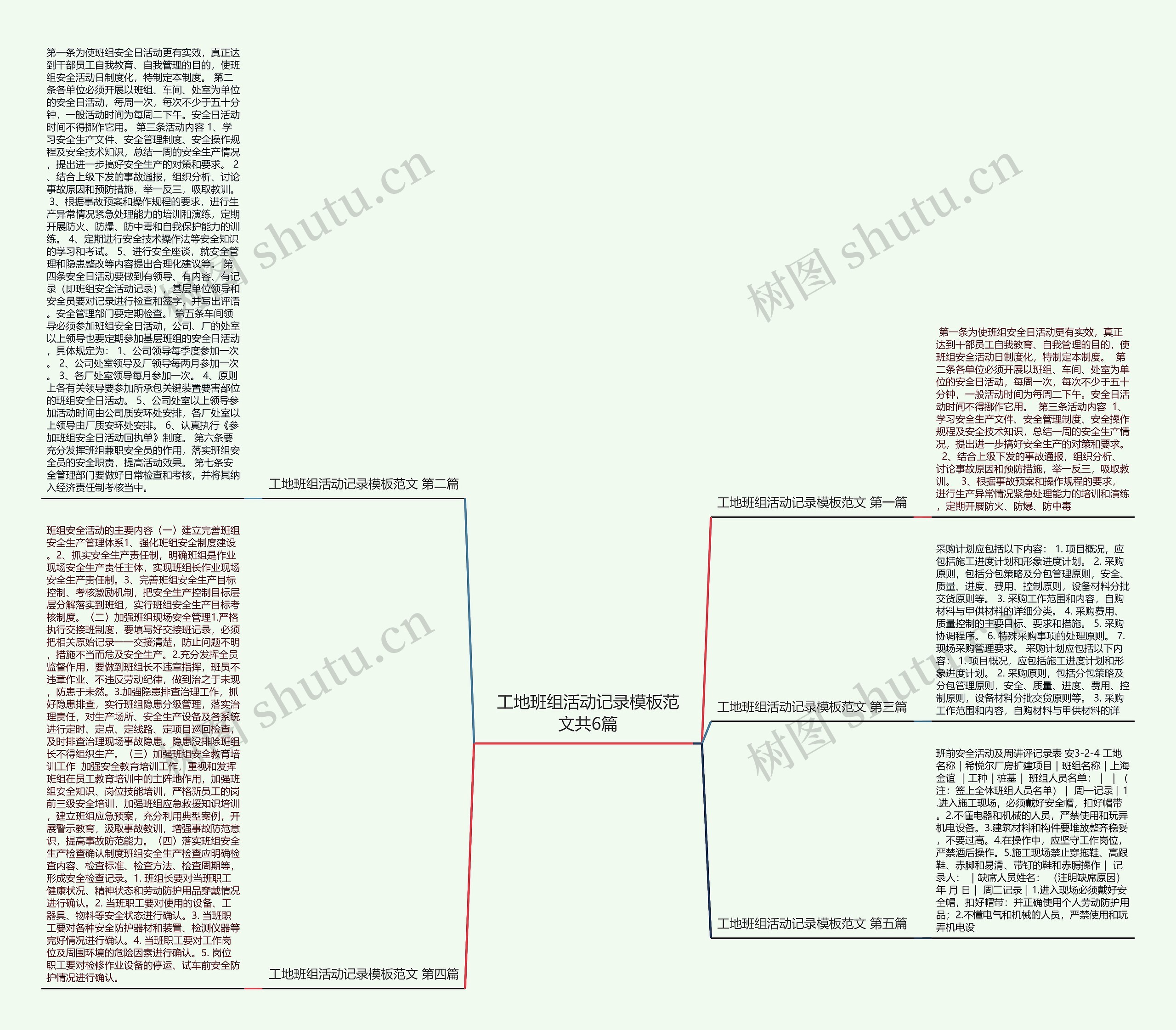 工地班组活动记录模板范文共6篇 工地班组活动记录模板范文共6篇