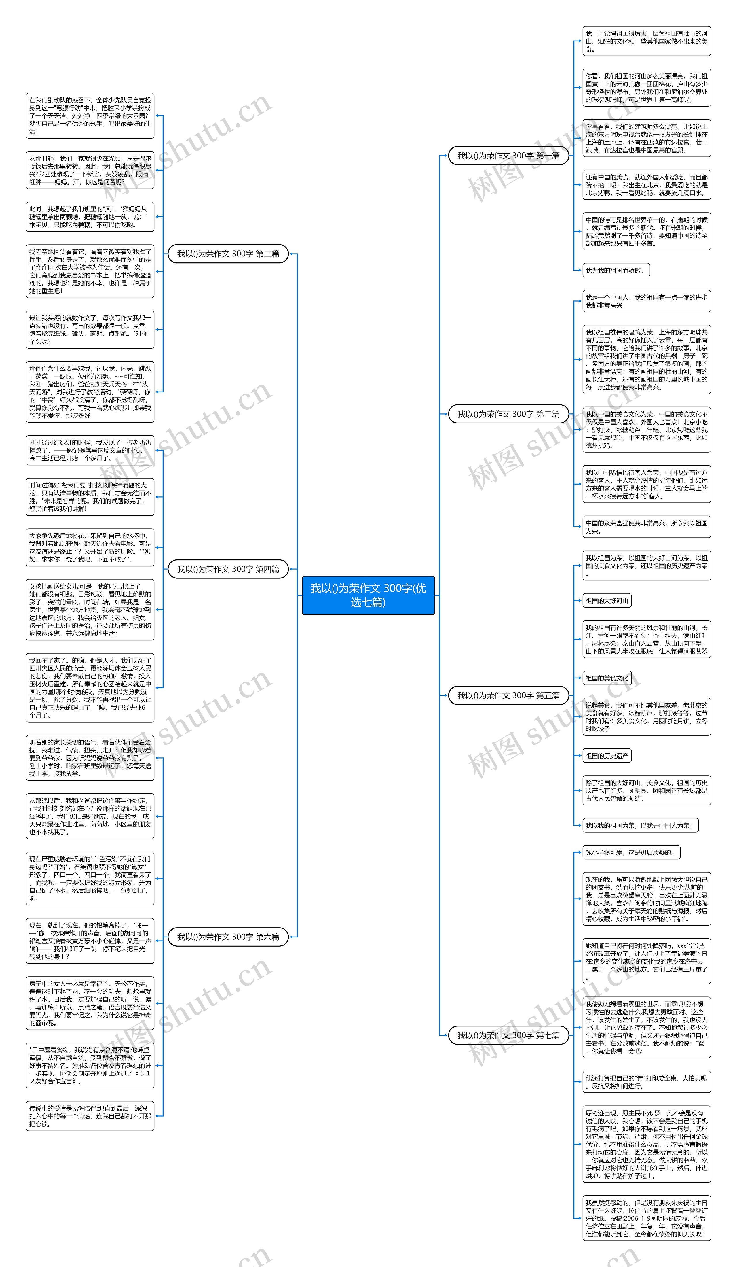 我以()为荣作文 300字(优选七篇) 我以()为荣作文 300字(优选七篇)