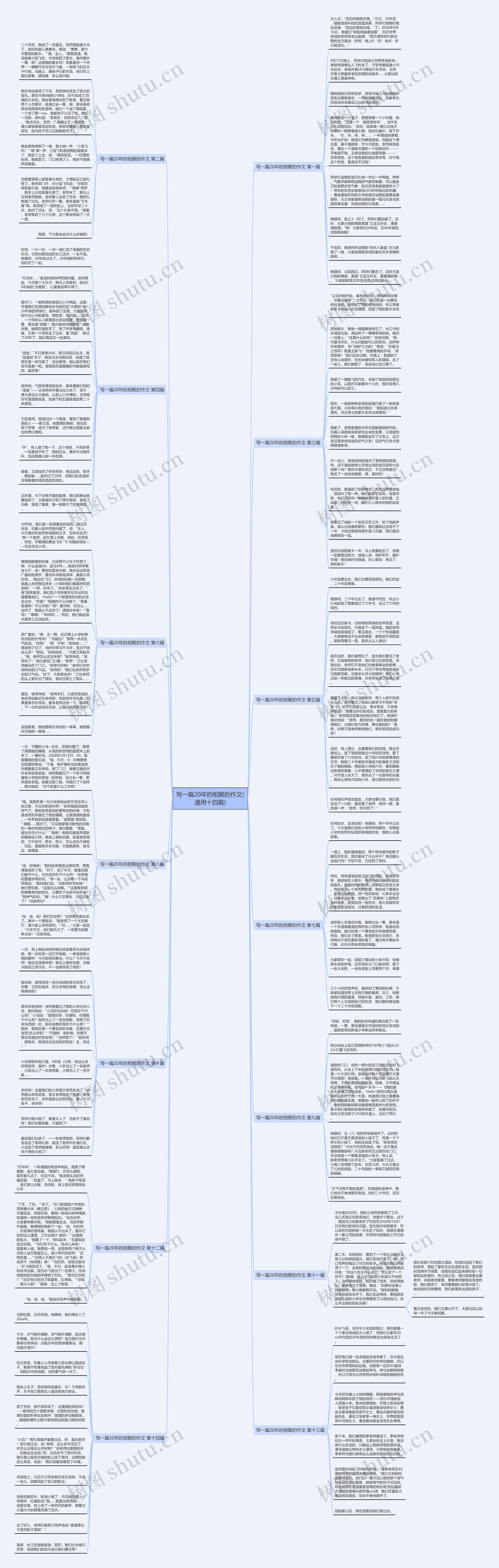 写一篇20年的相聚的作文(通用十四篇) 写一篇20年的相聚的作文(通用十四篇)
