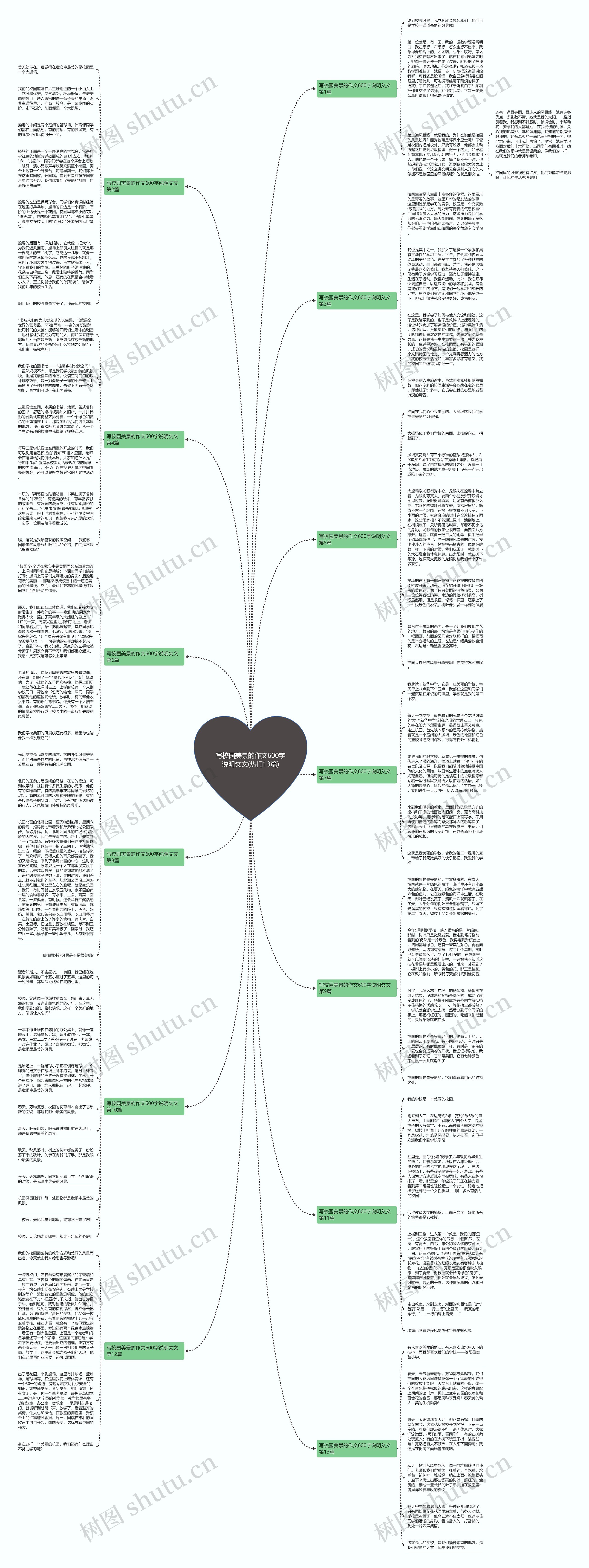 写校园美景的作文600字说明攵文(热门13篇)