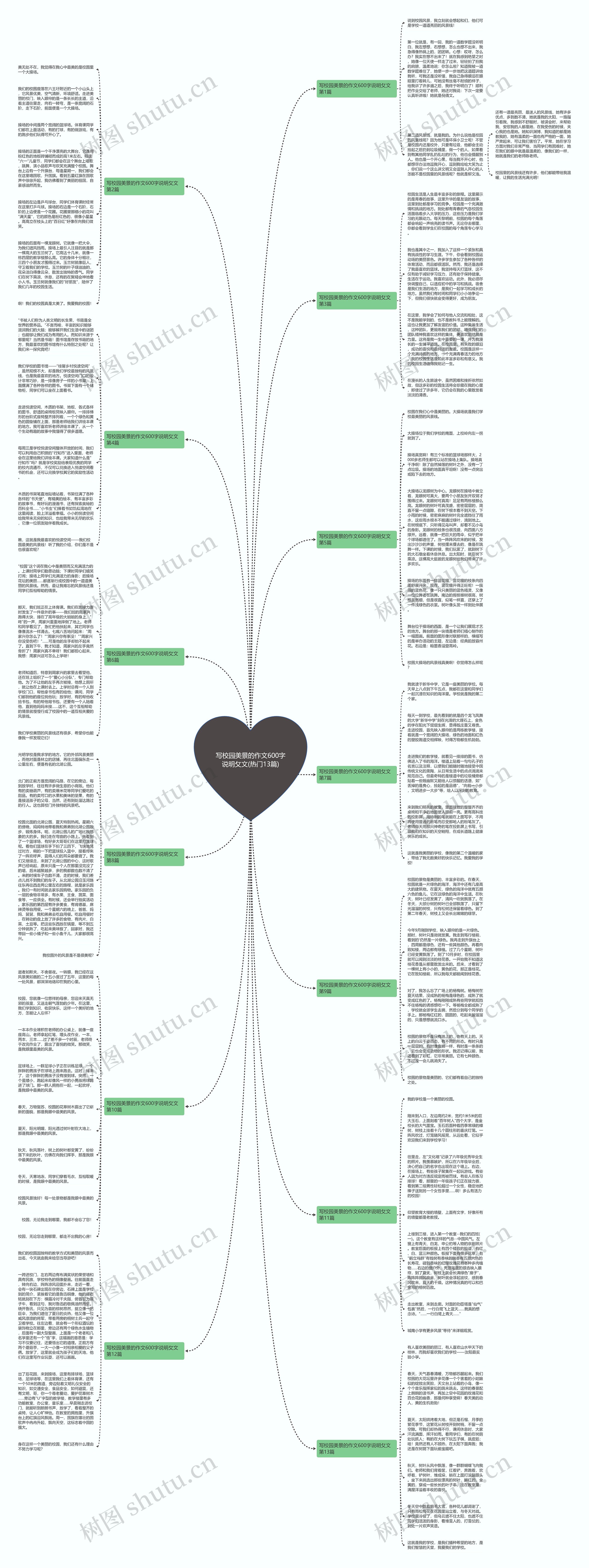 写校园美景的作文600字说明攵文(热门13篇) 写校园美景的作文600字说明攵文(热门13篇)