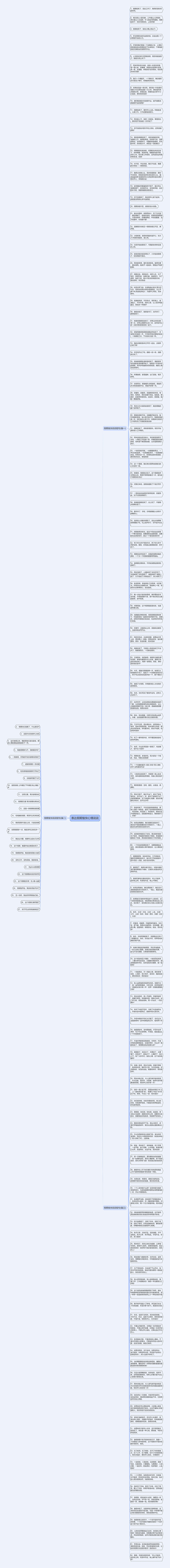 表达假期愉快心情说说思维导图