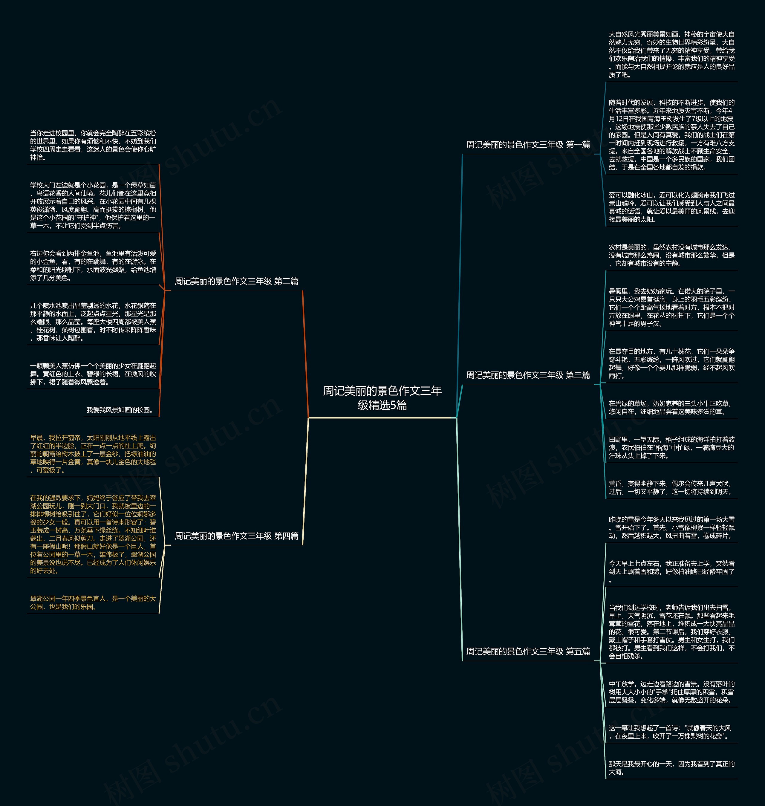 周记美丽的景色作文三年级精选5篇 周记美丽的景色作文三年级精选5篇