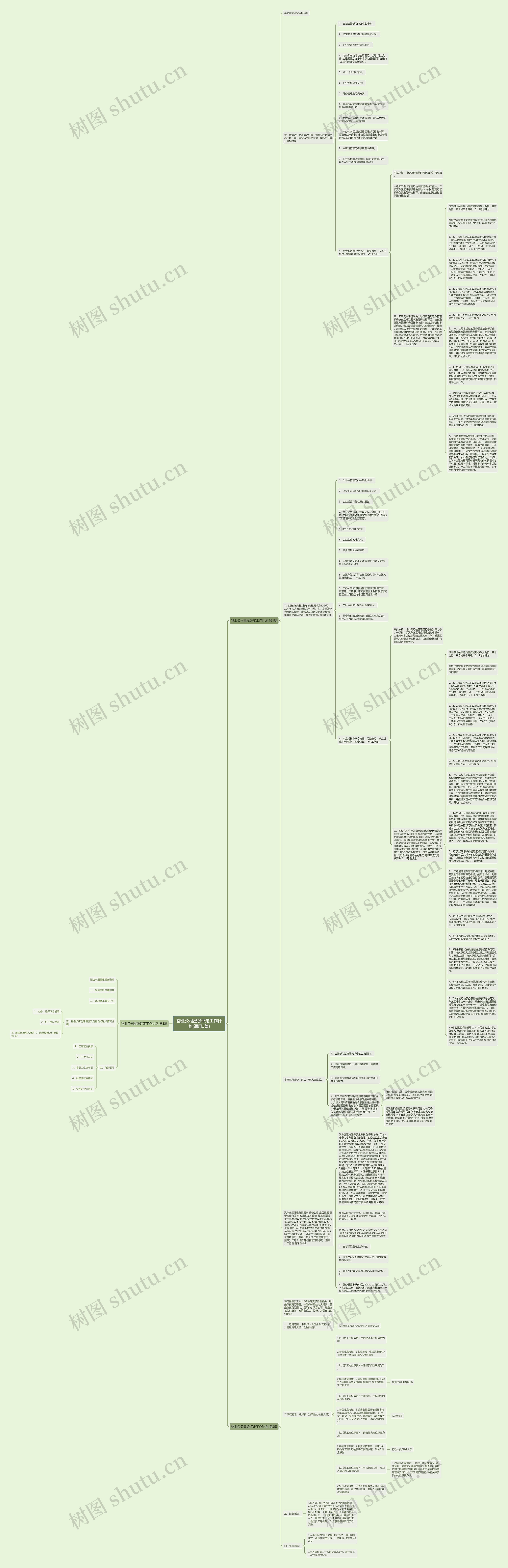 物业公司星级评定工作计划(通用3篇)思维导图
