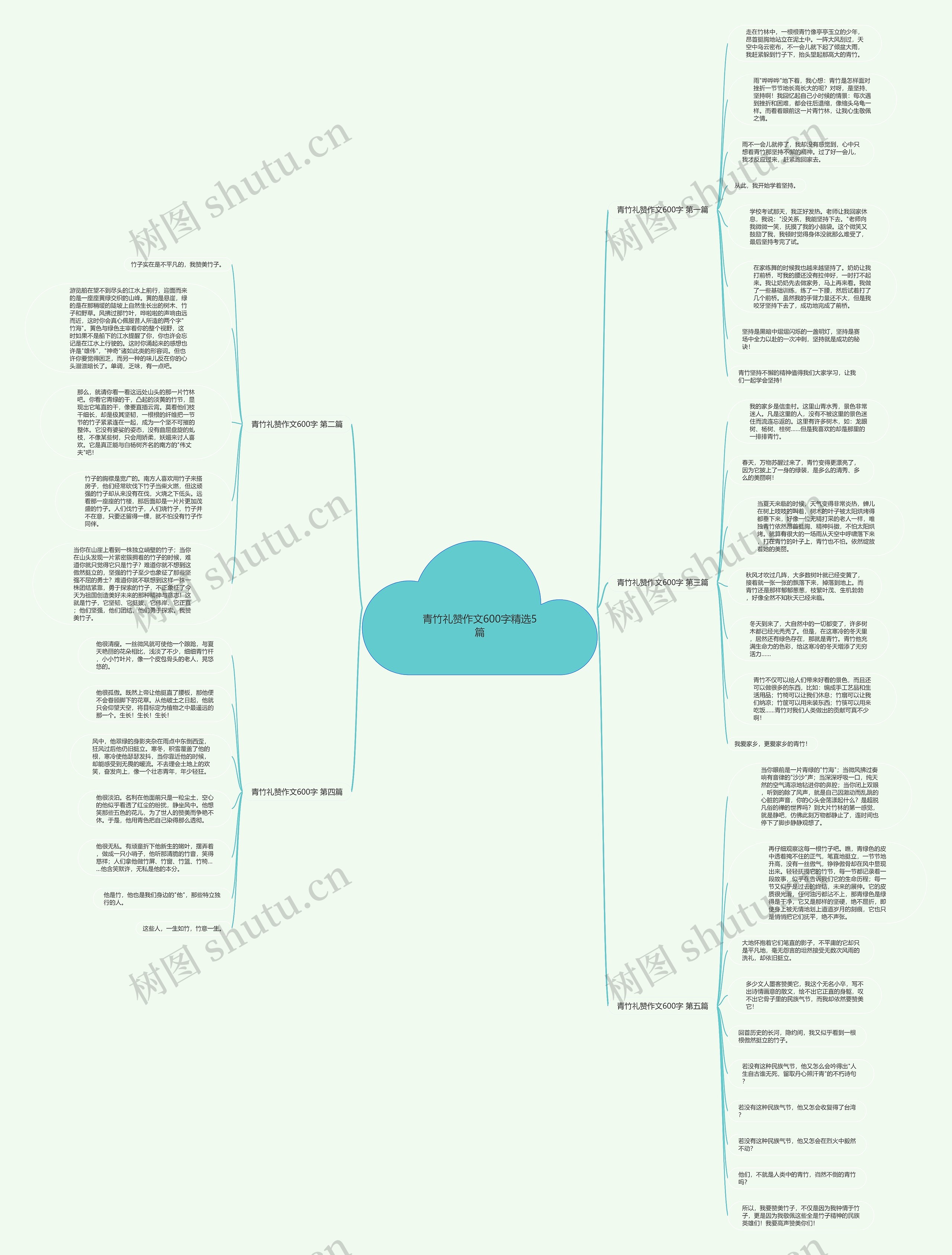 青竹礼赞作文600字精选5篇