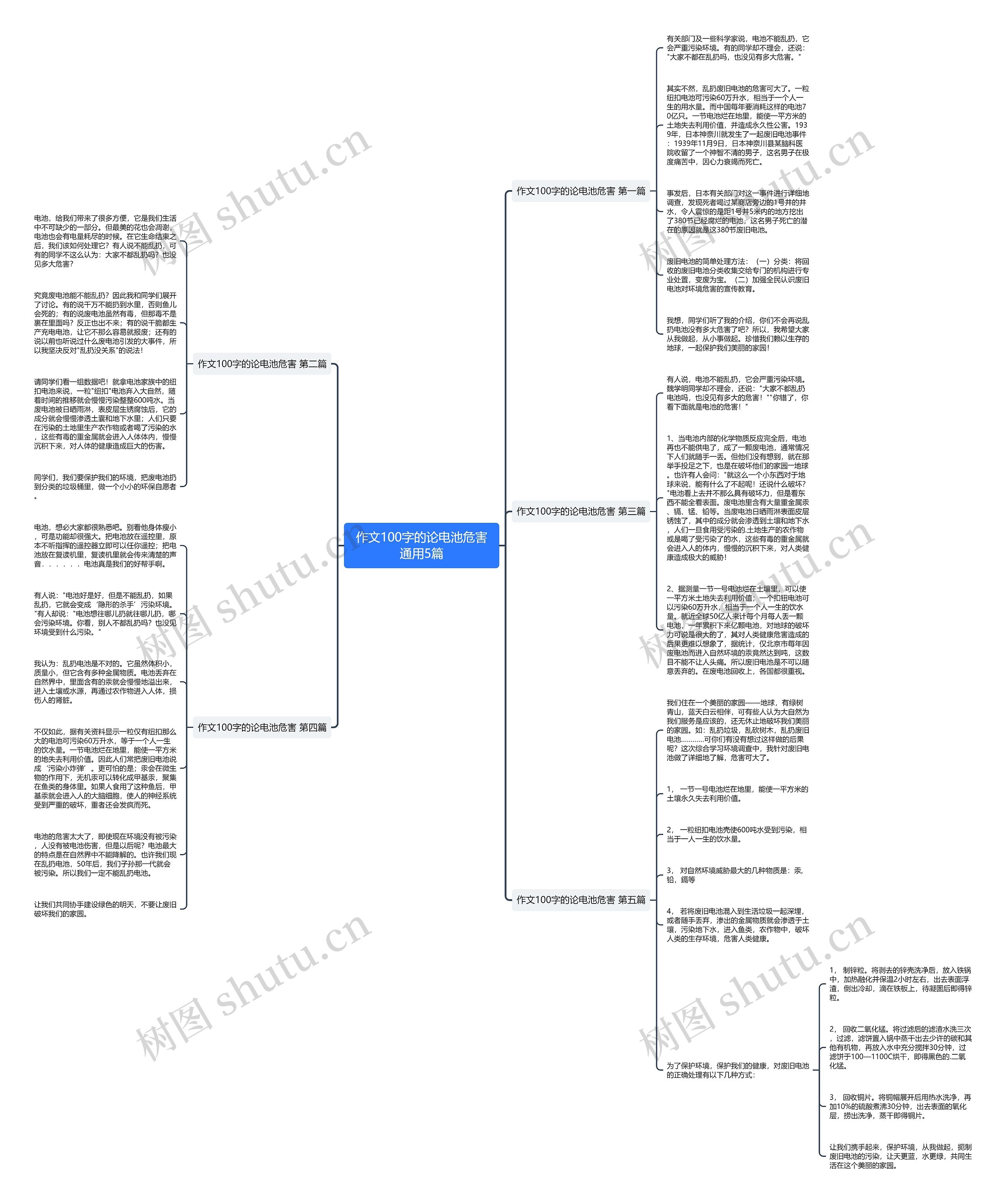 作文100字的论电池危害通用5篇 作文100字的论电池危害通用5篇