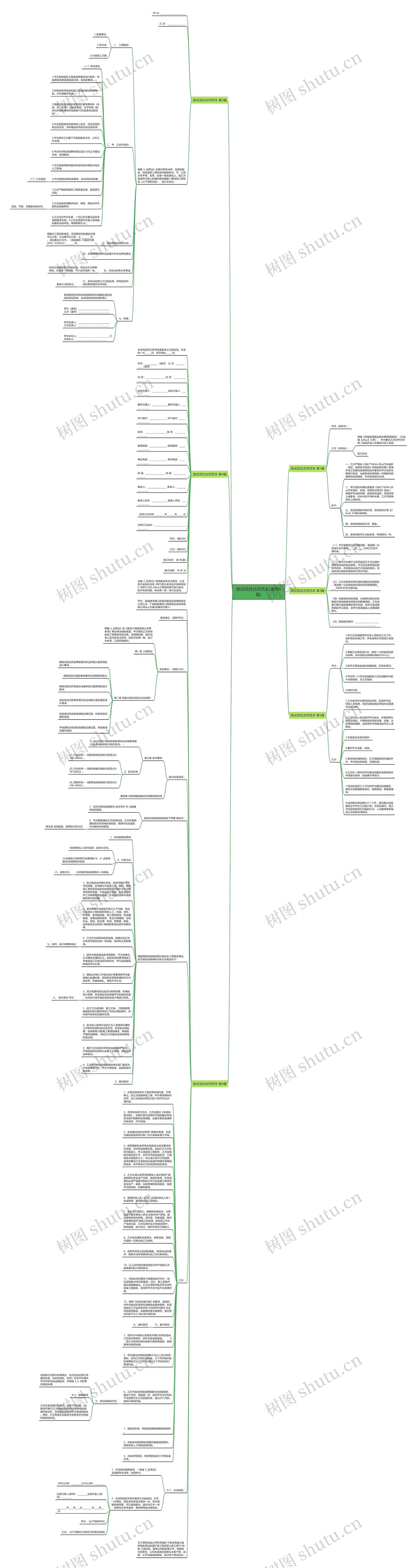 测试项目合同范本(通用6篇)思维导图高清图 测试项目合同范本(通用6篇)思维导图