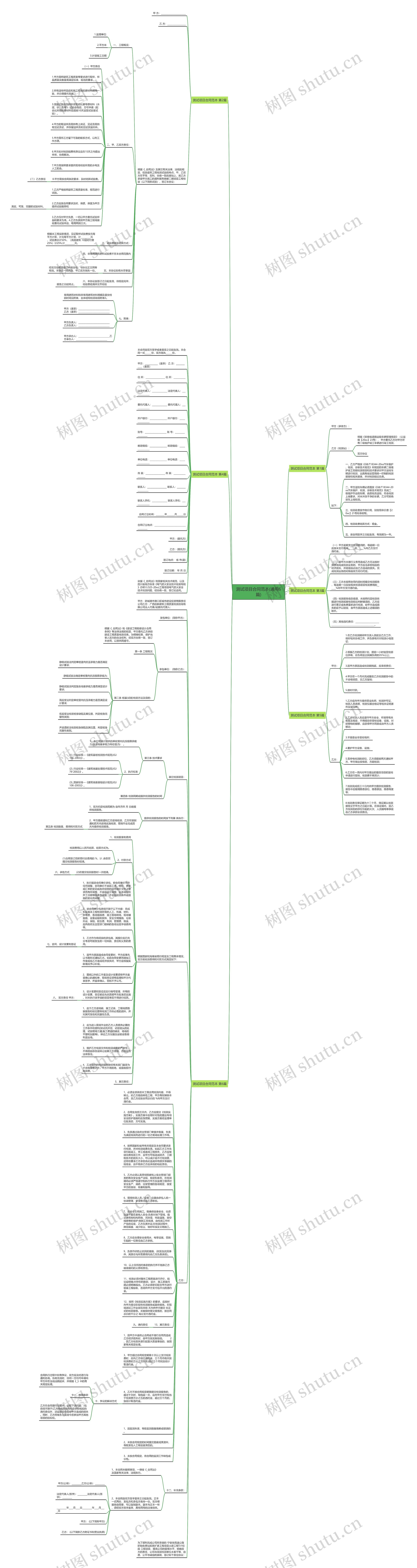 测试项目合同范本(通用6篇)思维导图