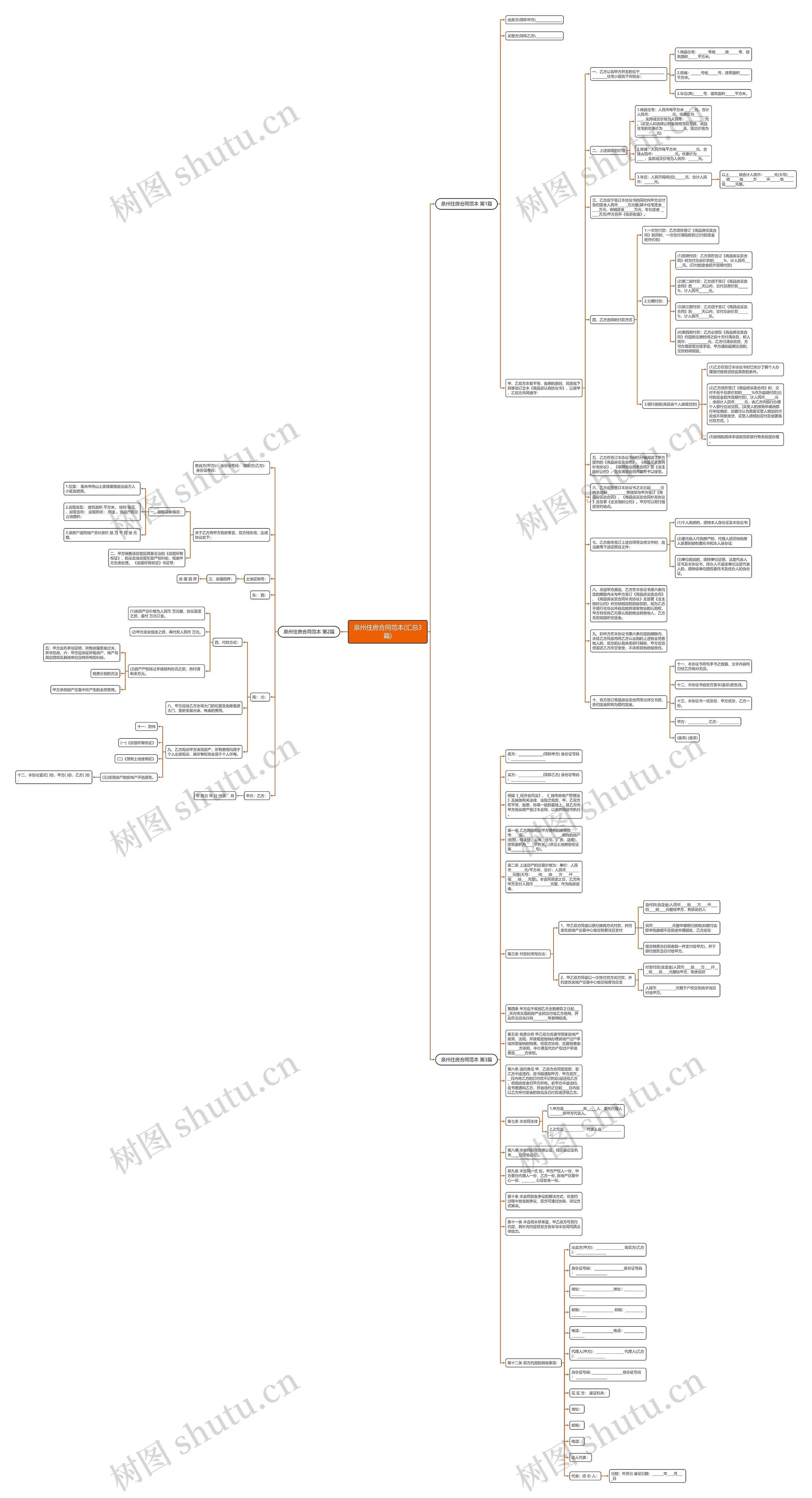 泉州住房合同范本(汇总3篇)思维导图