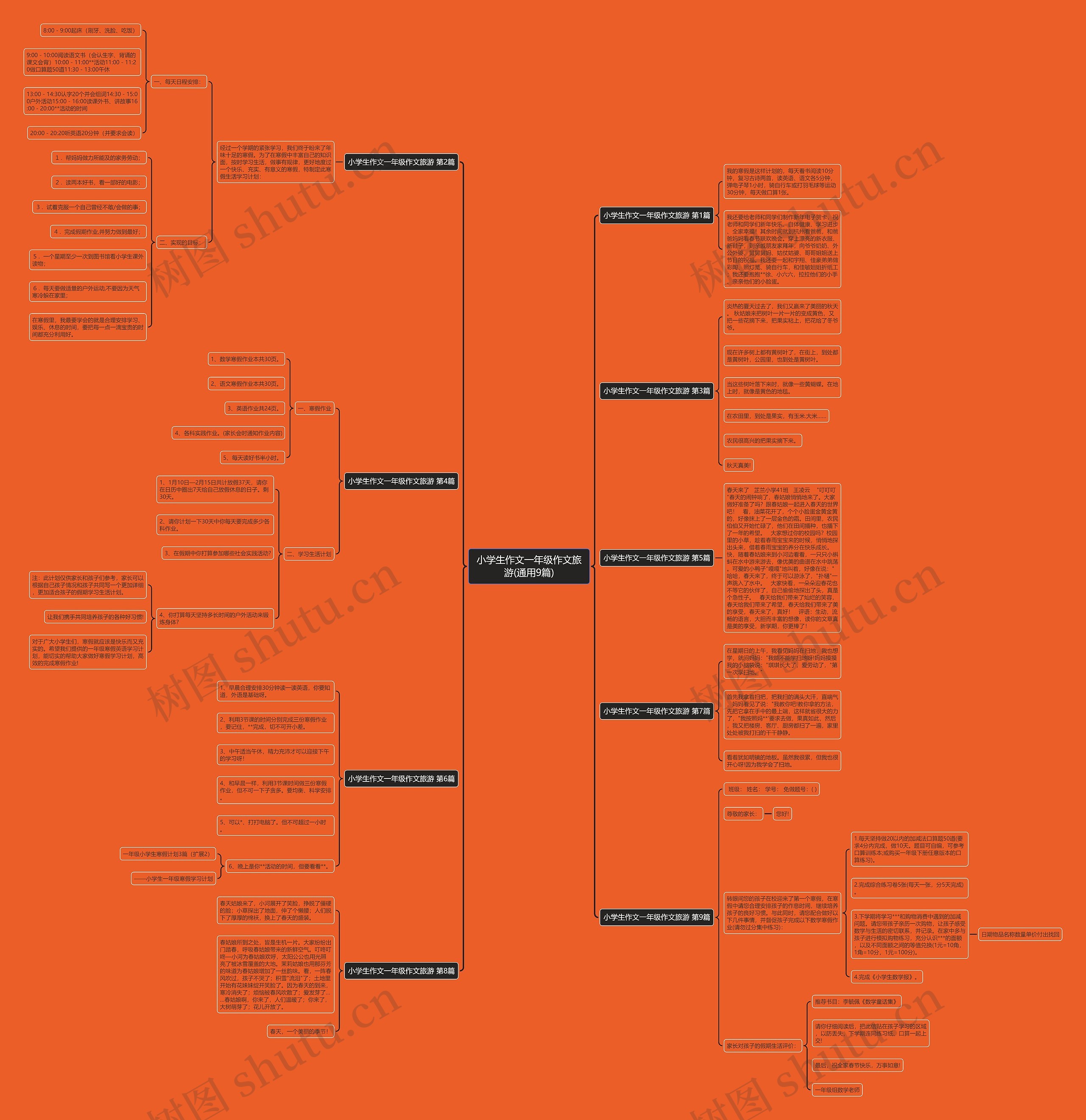 小学生作文一年级作文旅游(通用9篇) 小学生作文一年级作文旅游(通用9篇)