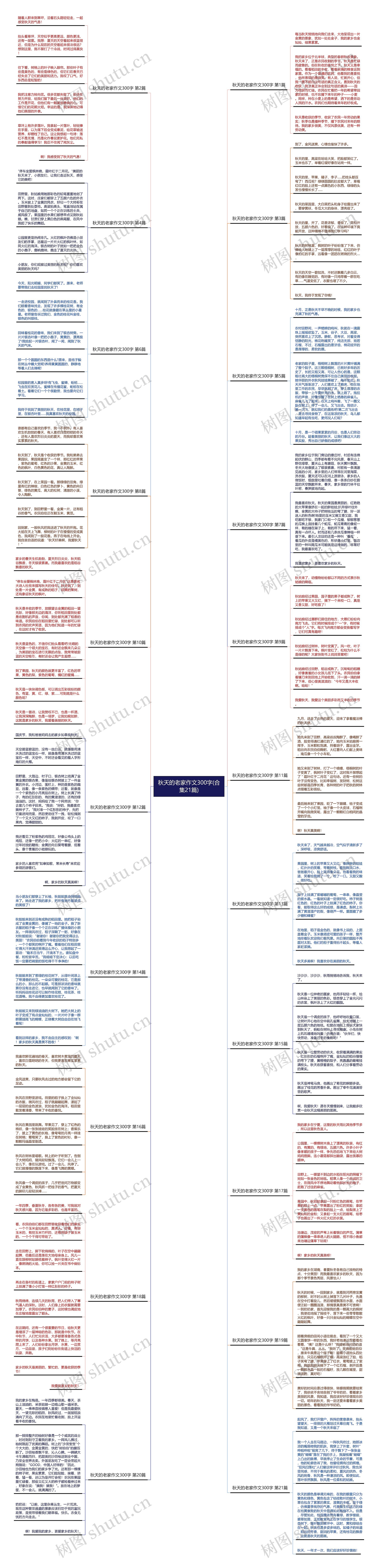 秋天的老家作文300字(合集21篇) 秋天的老家作文300字(合集21篇)