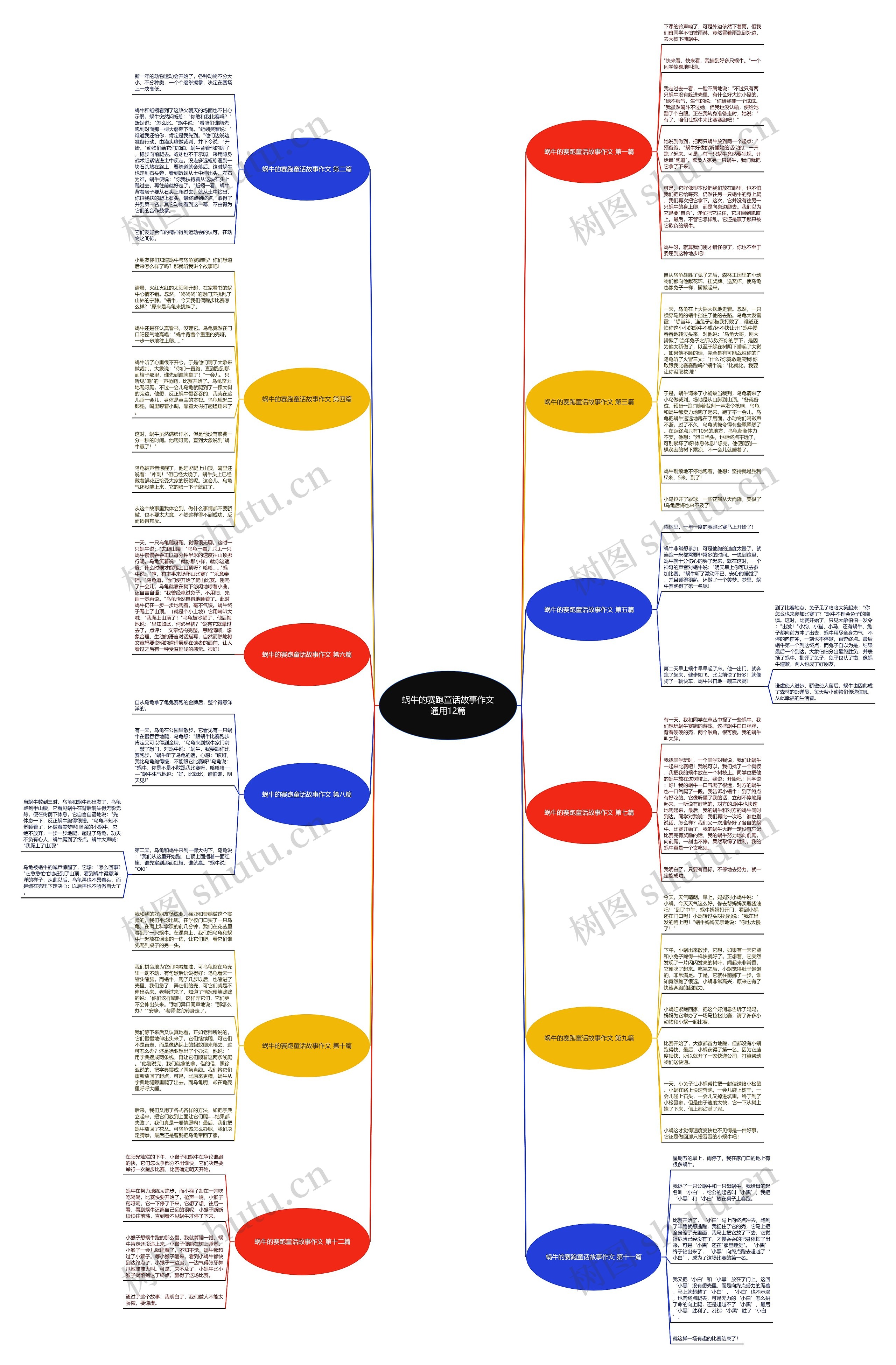 蜗牛的赛跑童话故事作文通用12篇 蜗牛的赛跑童话故事作文通用12篇