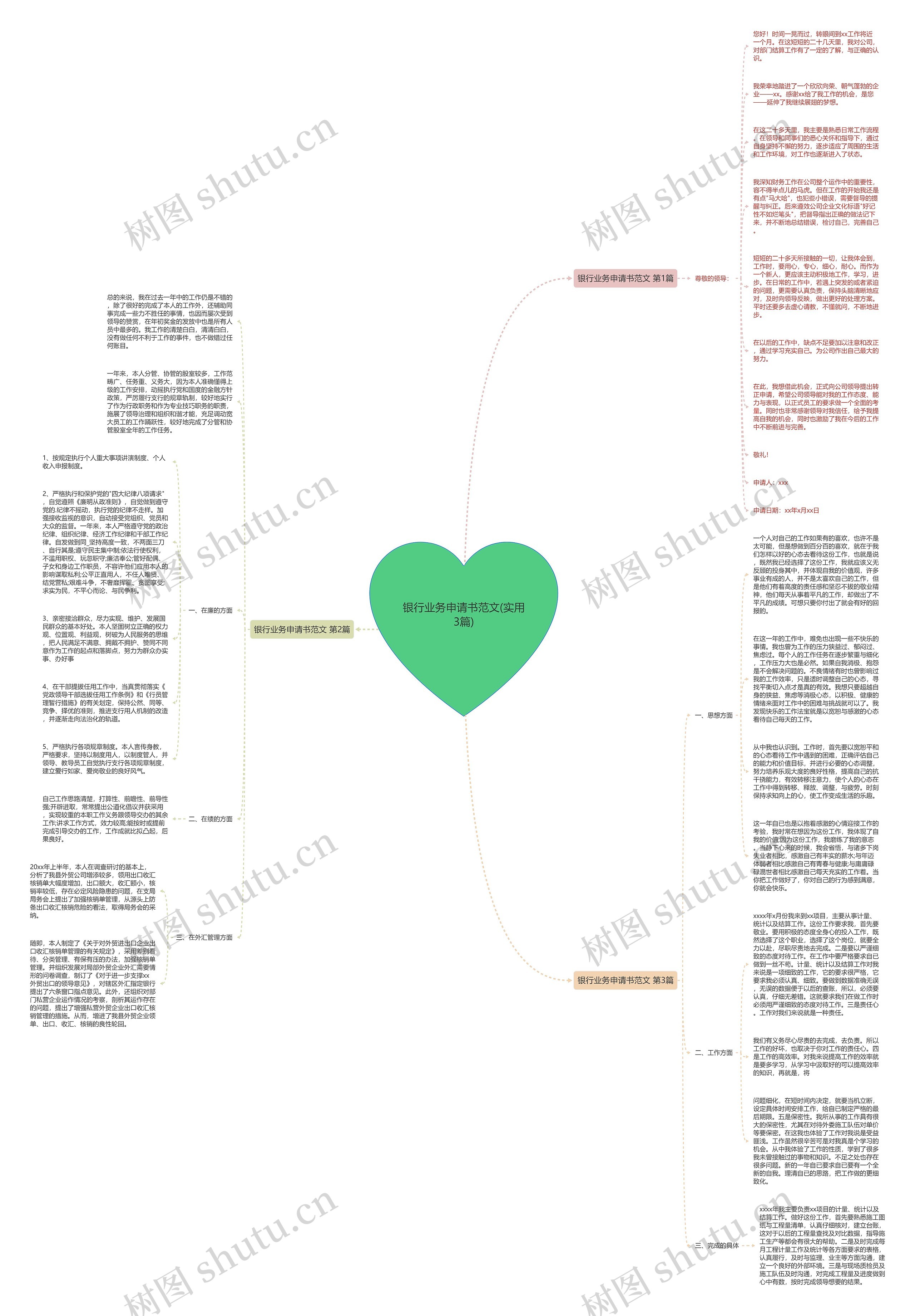 银行业务申请书范文(实用3篇) 银行业务申请书范文(实用3篇)