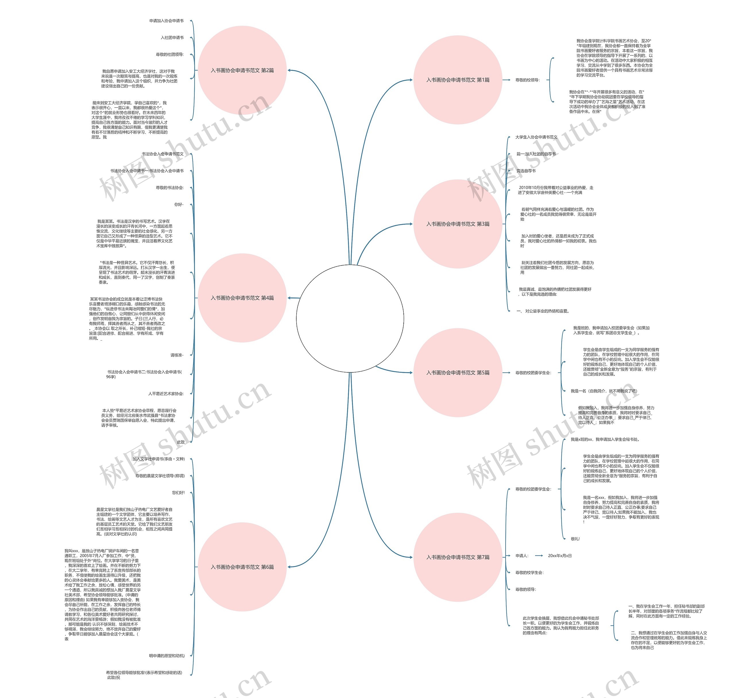 入书画协会申请书范文(实用7篇) 入书画协会申请书范文(实用7篇)