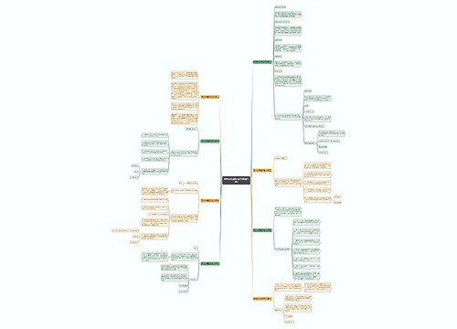 周末放假通知范文(精选八篇) 周末放假通知范文(精选八篇)