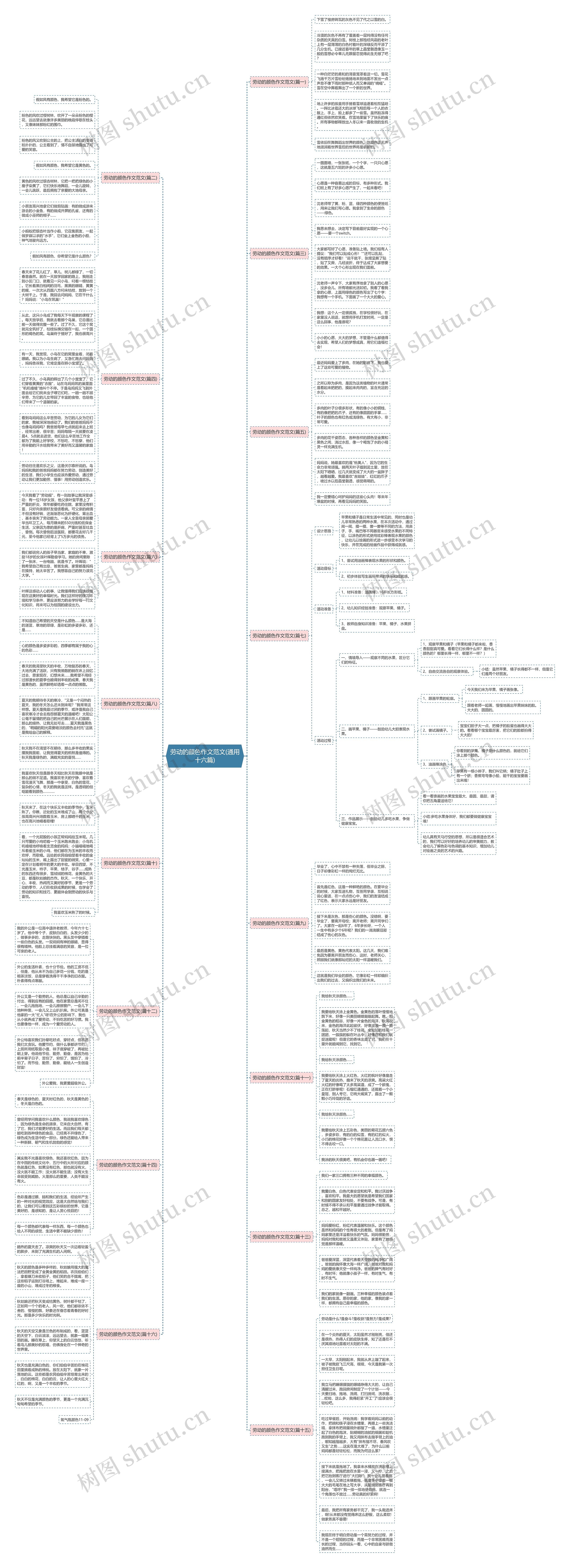 劳动的颜色作文范文(通用十六篇) 劳动的颜色作文范文(通用十六篇)