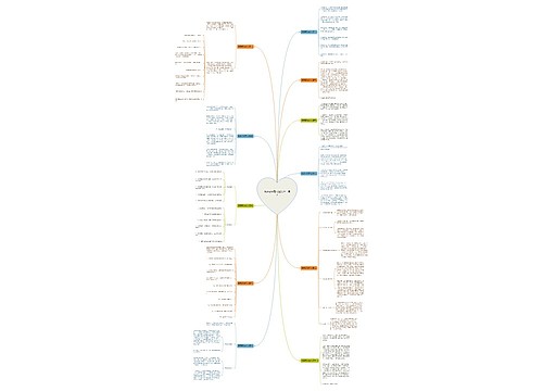 概要写作范文(通用十一篇) 概要写作范文(通用十一篇)