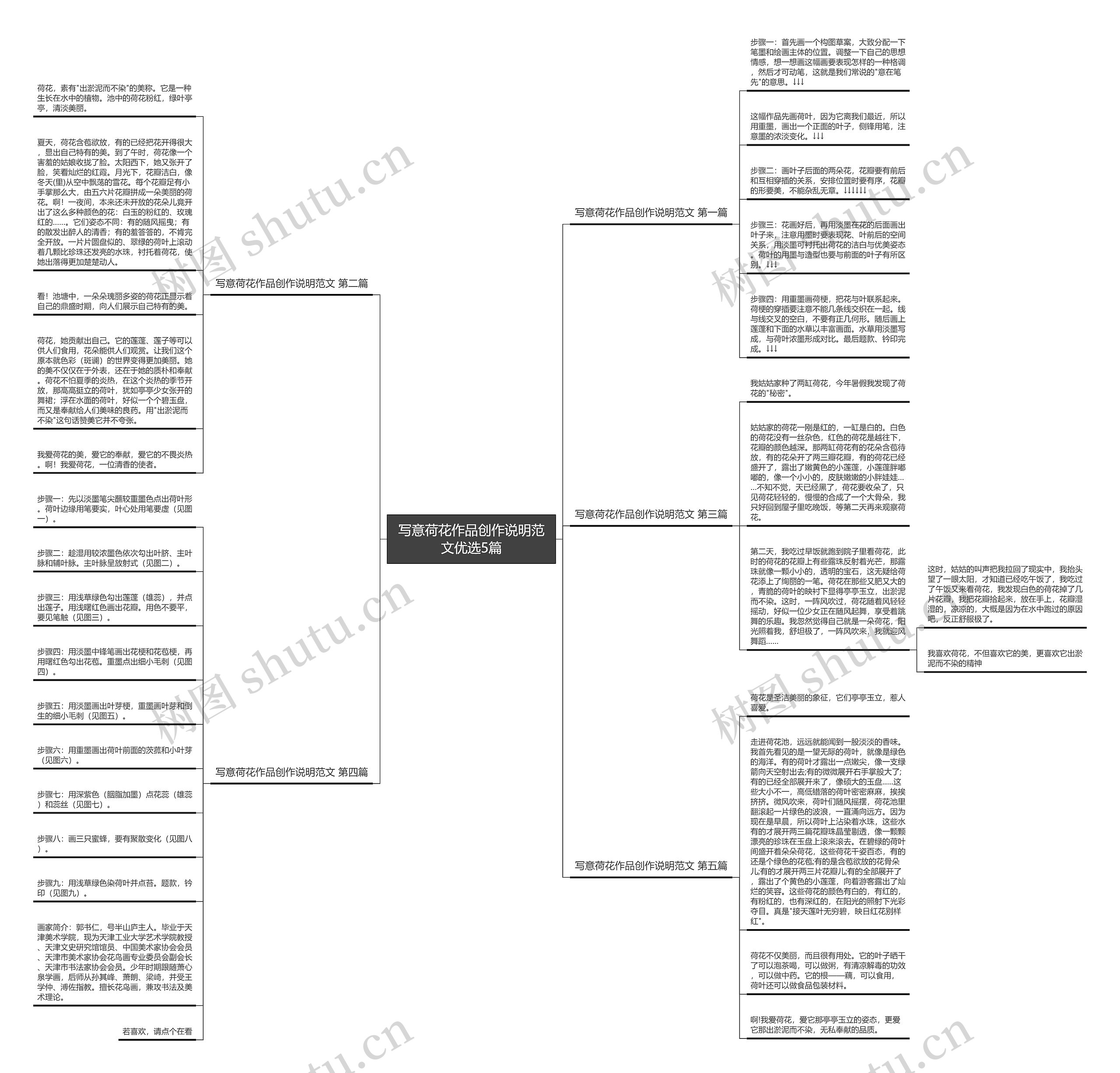 写意荷花作品创作说明范文优选5篇 写意荷花作品创作说明范文优选5篇