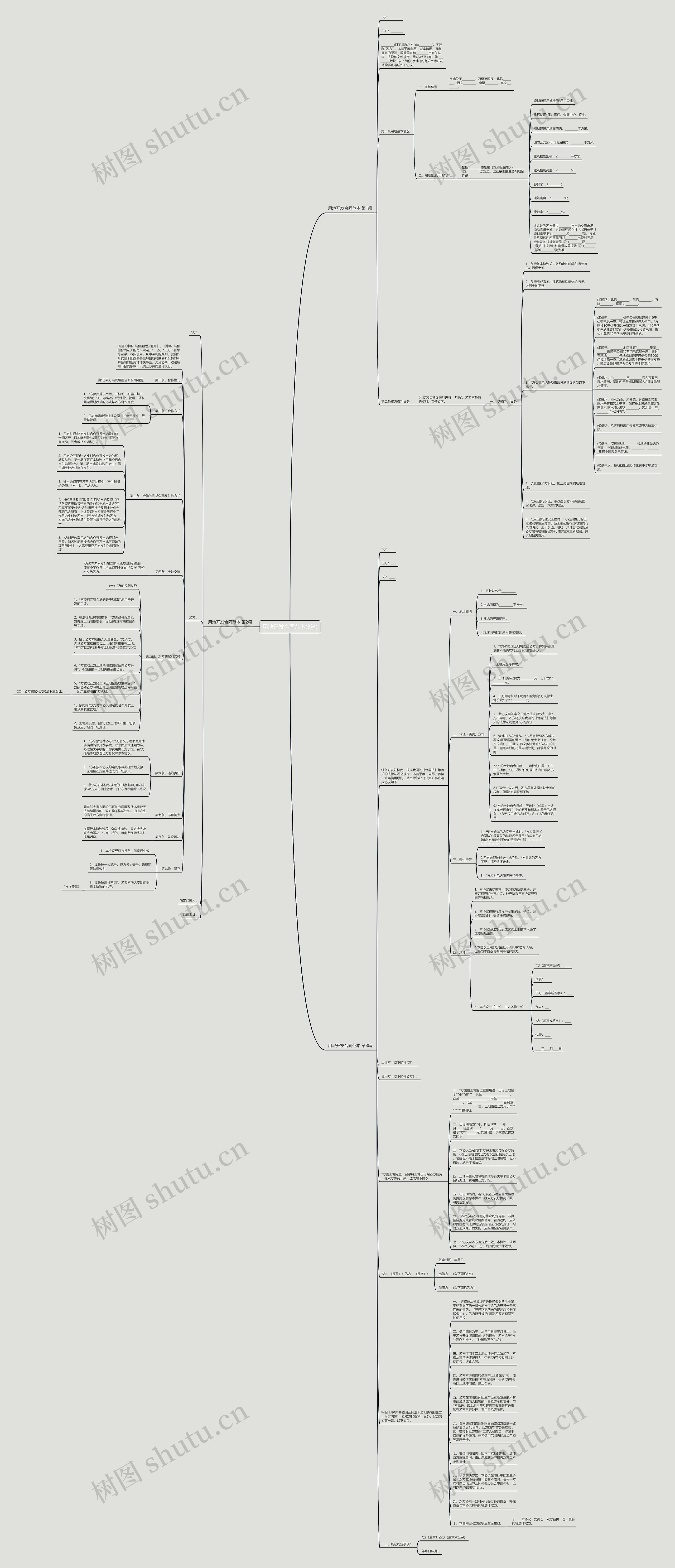 用地开发合同范本(3篇)思维导图