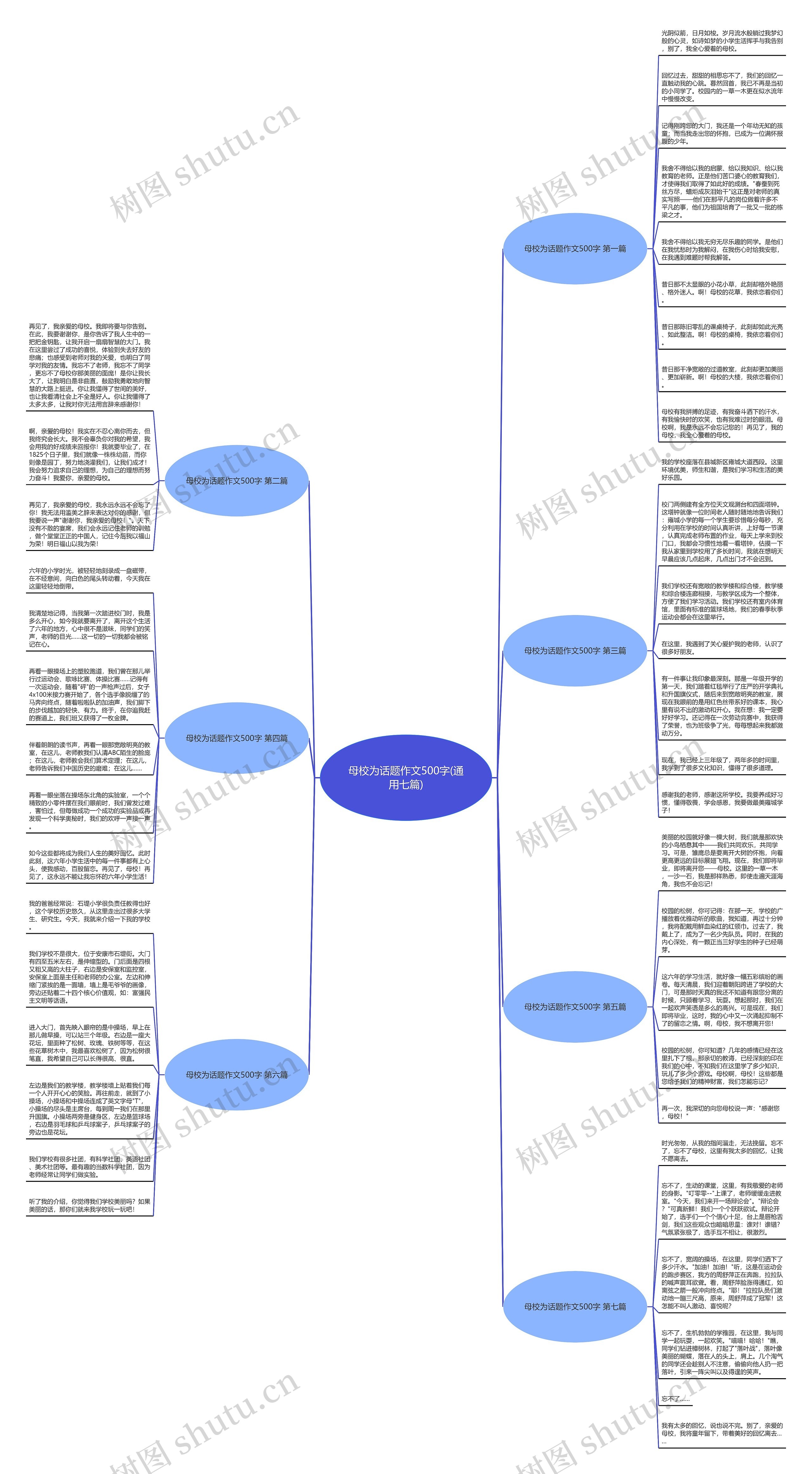 母校为话题作文500字(通用七篇) 母校为话题作文500字(通用七篇)