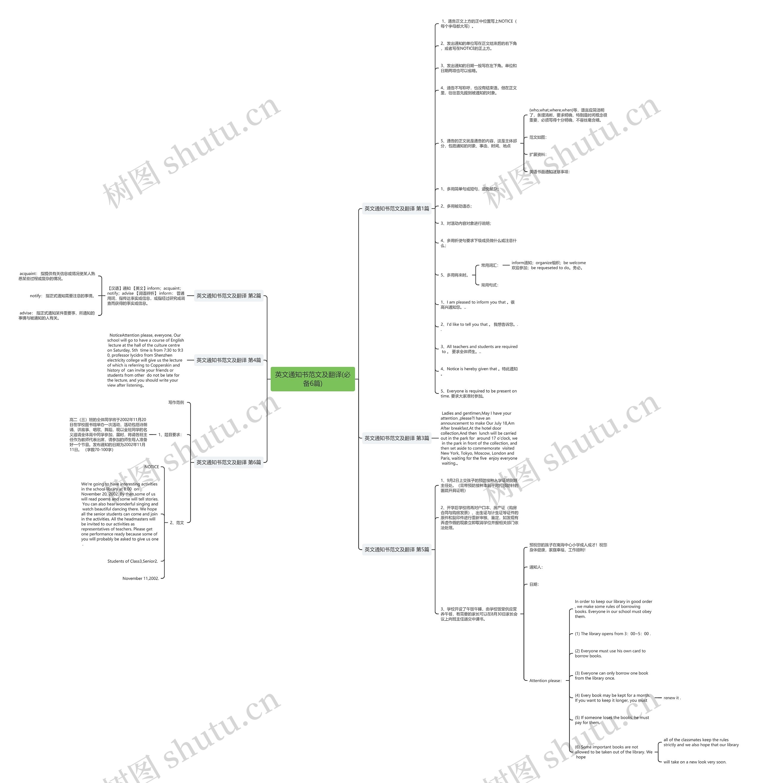 英文通知书范文及翻译(必备6篇) 英文通知书范文及翻译(必备6篇)