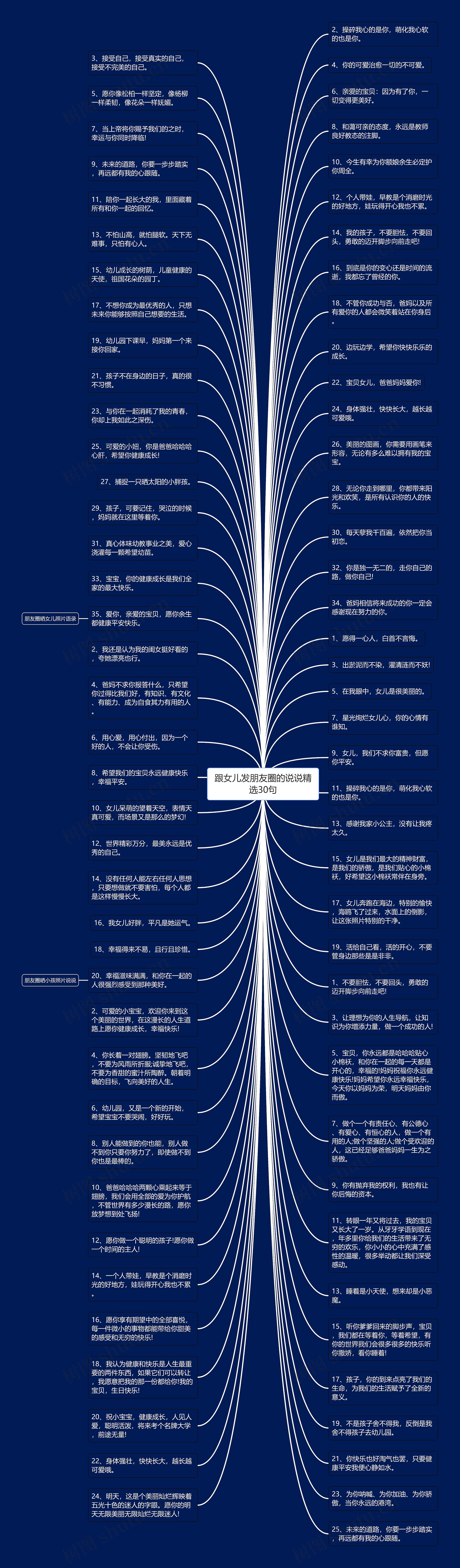 跟女儿发朋友圈的说说精选30句