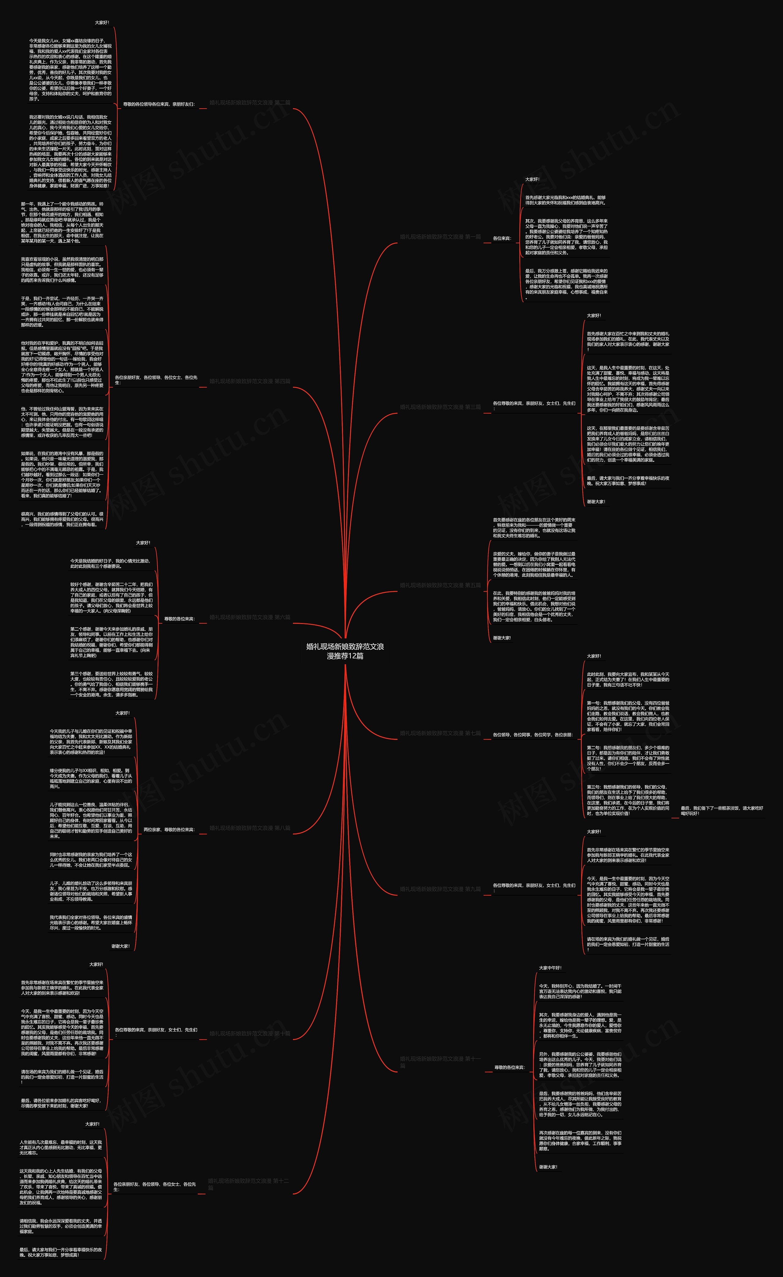 婚礼现场新娘致辞范文浪漫推荐12篇思维导图